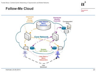 Follow-Me Cloud
Holmdel, 23.05.2013
Torsten Braun: Content-Centric Networking in Opportunistic and Mobile Networks
23
 