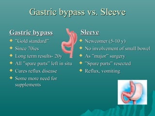 Gastric bypass vs. SleeveGastric bypass vs. Sleeve
Gastric bypassGastric bypass
 ””Gold standardGold standard””
 Since 70iesSince 70ies
 Long term results- 20yLong term results- 20y
 AllAll ””spare partsspare parts”” left in situleft in situ
 Cures reflux diseaseCures reflux disease
 Some more need forSome more need for
supplementssupplements
SleeveSleeve
 Newcomer (5-10 y)Newcomer (5-10 y)
 No involvement of small bowelNo involvement of small bowel
 AsAs ””majormajor”” surgerysurgery
 ””Spare partsSpare parts”” resectedresected
 Reflux, vomitingReflux, vomiting
 