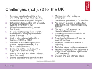 www.bl.uk 24
Challenges, (not just) for the UK
1. Concerns about sustainability of the
underlying repository software pack...