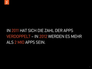 IN 2011 HAT SICH DIE ZAHL DER APPS
VERDOPPELT – IN 2012 WERDEN ES MEHR
ALS 2 MIO APPS SEIN.




                                      4
 