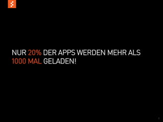 NUR 20% DER APPS WERDEN MEHR ALS
1000 MAL GELADEN!




                                   5
 