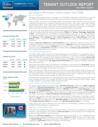 Colliers International | Accelerating success. | www.colliersTAS.com
TENANT OUTLOOK REPORT
SAN DIEGO COUNTY
SUMMMER 2014 | OFFICE
TENANT ADVISORY SERVICES
VACANCY BY SPACE TYPE
Q2 2014 Q1 2014 CHANGE
DIRECT 12.77% 12.90% 
SUBLEASE 0.63% 0.71% 
TOTAL 13.40% 13.61% 
VACANCY BY CLASS
Q2 2014 Q1 2014 CHANGE
CLASS A 13.24% 13.77% 
CLASS B 14.36% 14.15% 
CLASS C 11.50% 12.01% 
OFFICE VACANCY RATES
Q2 2014
0%
2%
4%
6%
8%
10%
12%
14%
16%
18%
20%
-1.0
-0.5
0.0
0.5
1.0
1.5
2.0
2.5
3.0
2003 2004 2005 2006 2007 2008 2009 2010 2011 2012 2013 2014
Q2
VacancyRate
SF(Millions)
Net Absorption New Supply Vacancy
NEW SUPPLY, ABSORPTION AND VACANCY RATES
17.9%
11.9%
13.2%
18.8%
12.6%
13.4%
0% 5% 10% 15% 20%
Downtown
Suburban
S.D. County
All Classes Class A
OFFICE VACANCY RATES
Q2 2014
60.2%
27.9%
7.2%
2.7%
1.9% <= 2,000 SF [375]
2,001 - 5,000 SF [174]
5,001 - 10,000 SF [45]
10,001 - 20,000 SF [17]
>= 20,001 SF [12]
OFFICE LEASING ACTIVITY BY TENANT SIZE
Percentage of Total Leases Completed in Q2 2014
$2.00
$2.10
$2.20
$2.30
$2.40
$2.50
$2.60
$2.70
$2.80
$2.90
$3.00
$3.10
Q2
09
Q3
09
Q4
09
Q1
10
Q2
10
Q3
10
Q4
10
Q1
11
Q2
11
Q3
11
Q4
11
Q1
12
Q2
12
Q3
12
Q4
12
Q1
13
Q2
13
Q3
13
Q4
13
Q1
14
Q2
14
$/SF/Month(FS)
Class A All Classes
HISTORICAL RENTAL RATE TRENDS
Class A & Overall Office Rates
Quarterly Average Asking Rate Per SF Per Month (Full Service)
San Diego’s office space vacancy lowest since 2006
MARKET OVERVIEW
San Diego’s office market continues to strengthen with 210,000 SF of absorption in Q2 2014 thus increasing
the YTD total to 810,000 SF and causing office vacancy to drop to 13.4%, the lowest level since 2006.
North City West, consisting of Carmel Valley (8.2%), Sorrento Mesa (8.1%) and UTC (6.1%) continues to
outperform the market with a combined 7.5% direct Class A vacancy. Other “tight” Class A office markets
include Mission Valley (6.3%), Kearny Mesa (7.0%) and Rancho Bernardo Mesa (7.6%). As you would
expect, rental rates for these markets are increasing. However opportunities can be found in the Class B
office sector were the difference between Class A and B rental rates can reach 30%.
In June 2014, San Diego added 9,700 employees lowering the unemployment level to 6.1%. The job gains
were led by healthcare and the high-paying professional STEM fields (Science, Technology, Engineering,
& Math). Venture Capital (VC) investment for startup companies made gains in San Diego during Q2.
According to The Money Tree survey, 26 local companies raised $222 million last quarter. Most notably
were Otonomy ($49M), Verdezyne ($48M), Cidara Therapeutics ($32M), Sotera Wireless ($21M) and
Tealium ($20M). Furthermore, Illumina announced that it will increase its local operations by 300
employees.
However, Omnitracs, Websense and Active Network will be relocating a significant portion of their
employees to Texas for tax incentive perks. Others, such as Microsoft, will be reducing their workforce at
their Rancho Bernardo location and Allergen will be cutting 100 jobs in Carlsbad. Large office sublease
vacancies, such as Cricket/AT&T (200,000 SF) in Kearny Mesa and American Specialty Health (190,000
SF) in Sorrento Mesa have yet to be leased.
NET ABSORPTION AND VACANCY
The Class A office segment saw the most demand during Q2 with 167,000 SF of net absorption. Class C
office absorbed 79,000 SF while Class B office lost 36,000 SF. Carmel Valley (+77,000 SF) and Mission
Valley (+74,000 SF) recorded the most positive net absorption in Q2. In Carmel Valley, Perkins Coie
expanded and now occupies 34,000 SF at Del Mar Gateway while iTron moved into 20,000 SF at Del Mar
Tech Center. In Mission Valley, San Diego Unified School District purchased the 40,000 SF River Bank
Plaza as an owner/user.
Rancho Bernardo posted negative net absorption of 117,000 SF in Q2 primarily from Chase Bank vacating
131,000 SF. The suburban submarkets of Campus Point (31.6%), Torrey Pines (24.7%) and Scripps Ranch
(20.5%) maintain the highest vacancy rates in the county.
Most of the Downtown (CBD) leasing activity continues to be the smaller 2,000 to 5,000 SF tenants with
landlords responding by creating speculative office space to fuel this demand. Many of these smaller firms
are startups that cater to the Gen Y offering unique perks and the “buzz” of working in the CBD. As a
bonus, the lease rates are more affordable as compared to the suburbs.
Countywide Class A ($2.90/SF) and Class B ($2.25/SF) rates increased. For Class A asking rates, Carmel
Valley averages $3.70/SF; UTC averages $3.35/SF; Sorrento Mesa averages $3.15/SF; Mission Valley
averages $2.80/SF and Downtown (CBD) averages $2.65/SF.
LARGE TENANT ACTIVITY AND OPPORTUNITIES
The largest signed lease transactions include: Synthetic Genomics (70,000 SF), Human Longevity
(56,000 SF), Intercept Pharmaceuticals (47,000 SF) and Pathway Genomics (45,000 SF) all within the
UTC area; the GSA Immigration Services (53,000 SF), AECOM (47,000 SF) and Arbor Education (31,000
SF) in the CBD; Sheppard Mullin’s (54,000 SF) early lease renewal in Carmel Valley; and The County of
San Diego (33,000 SF) in City Heights. Several tenants are in negotiations at various projects throughout
San Diego, most notably the State of California’s Attorney General for over 100,000 SF in the CBD.
Executive suite operators have been absorbing a sizable amount of office space in San Diego recently.
Specifically, Regus has construction underway at 3 new sites in Mission Valley, Kearny Mesa and Sorrento
Mesa bringing their San Diego total to 16. Real Office Centers is expanding with their 3rd location in the
CBD. Premier Business Centers has 4 locations, and Barrister Executive Suites has 3 locations.
Future CBD vacancy may be affected as the new landlord at 625 Broadway is planning to convert their
223,000 SF office building into residential units.
NEW SUPPLY AND CONSTRUCTION
In Q2 2014, the 34,000 SF Quail Garden Corporate Center in Encinitas was completed with 24,000 SF
absorbed. In Carmel Valley’s Torrey Reserve, American Assets has three additional office/medical/retail
buildings totaling 45,000 SF under construction.
Additionally, The Irvine Company is well underway on One La Jolla Center in UTC, a 306,000 SF Class
A office building targeted for completion in mid-2015. Cisterra’s 320,000 SF build-to-suit office tower
for Sempra Energy in Downtown is expected to be completed in late-2015. Construction is also nearing
completion on Qualcomm’s 410,000 SF building in Sorrento Mesa.
CLICK
HERE
TENANT ADVISORY SERVICES
 