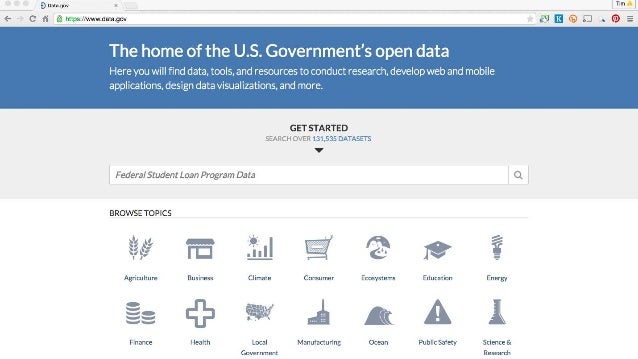 Government as a Platform slideshare