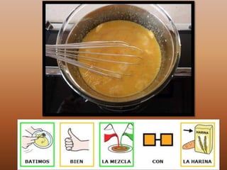Tortitas