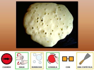 Tortitas
