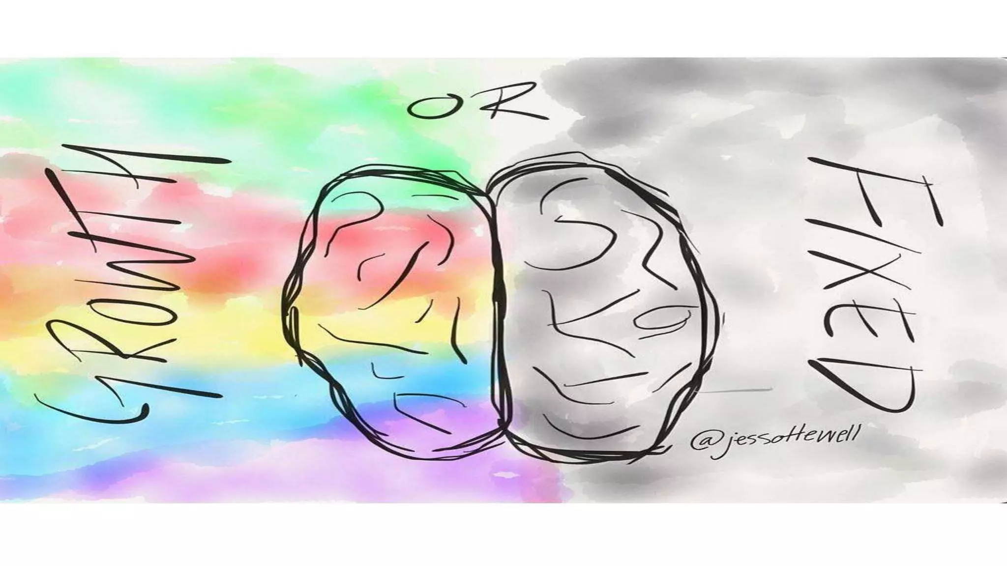 Tortoise & Hare Tech Integration | PPT