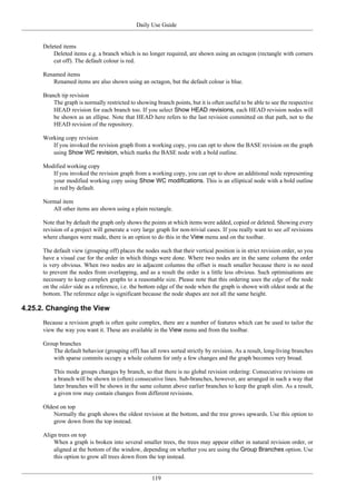 Daily Use Guide
119
Deleted items
Deleted items e.g. a branch which is no longer required, are shown using an octagon (rectangle with corners
cut off). The default colour is red.
Renamed items
Renamed items are also shown using an octagon, but the default colour is blue.
Branch tip revision
The graph is normally restricted to showing branch points, but it is often useful to be able to see the respective
HEAD revision for each branch too. If you select Show HEAD revisions, each HEAD revision nodes will
be shown as an ellipse. Note that HEAD here refers to the last revision committed on that path, not to the
HEAD revision of the repository.
Working copy revision
If you invoked the revision graph from a working copy, you can opt to show the BASE revision on the graph
using Show WC revision, which marks the BASE node with a bold outline.
Modified working copy
If you invoked the revision graph from a working copy, you can opt to show an additional node representing
your modified working copy using Show WC modifications. This is an elliptical node with a bold outline
in red by default.
Normal item
All other items are shown using a plain rectangle.
Note that by default the graph only shows the points at which items were added, copied or deleted. Showing every
revision of a project will generate a very large graph for non-trivial cases. If you really want to see all revisions
where changes were made, there is an option to do this in the View menu and on the toolbar.
The default view (grouping off) places the nodes such that their vertical position is in strict revision order, so you
have a visual cue for the order in which things were done. Where two nodes are in the same column the order
is very obvious. When two nodes are in adjacent columns the offset is much smaller because there is no need
to prevent the nodes from overlapping, and as a result the order is a little less obvious. Such optimisations are
necessary to keep complex graphs to a reasonable size. Please note that this ordering uses the edge of the node
on the older side as a reference, i.e. the bottom edge of the node when the graph is shown with oldest node at the
bottom. The reference edge is significant because the node shapes are not all the same height.
4.25.2. Changing the View
Because a revision graph is often quite complex, there are a number of features which can be used to tailor the
view the way you want it. These are available in the View menu and from the toolbar.
Group branches
The default behavior (grouping off) has all rows sorted strictly by revision. As a result, long-living branches
with sparse commits occupy a whole column for only a few changes and the graph becomes very broad.
This mode groups changes by branch, so that there is no global revision ordering: Consecutive revisions on
a branch will be shown in (often) consecutive lines. Sub-branches, however, are arranged in such a way that
later branches will be shown in the same column above earlier branches to keep the graph slim. As a result,
a given row may contain changes from different revisions.
Oldest on top
Normally the graph shows the oldest revision at the bottom, and the tree grows upwards. Use this option to
grow down from the top instead.
Align trees on top
When a graph is broken into several smaller trees, the trees may appear either in natural revision order, or
aligned at the bottom of the window, depending on whether you are using the Group Branches option. Use
this option to grow all trees down from the top instead.
 