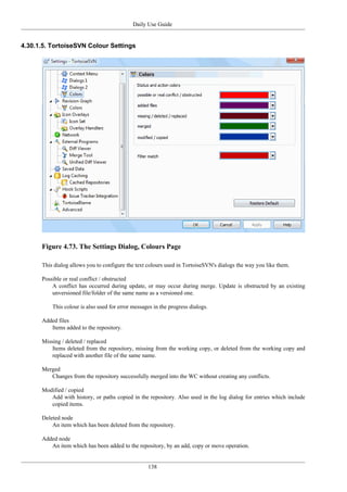 Daily Use Guide
138
4.30.1.5. TortoiseSVN Colour Settings
Figure 4.73. The Settings Dialog, Colours Page
This dialog allows you to configure the text colours used in TortoiseSVN's dialogs the way you like them.
Possible or real conflict / obstructed
A conflict has occurred during update, or may occur during merge. Update is obstructed by an existing
unversioned file/folder of the same name as a versioned one.
This colour is also used for error messages in the progress dialogs.
Added files
Items added to the repository.
Missing / deleted / replaced
Items deleted from the repository, missing from the working copy, or deleted from the working copy and
replaced with another file of the same name.
Merged
Changes from the repository successfully merged into the WC without creating any conflicts.
Modified / copied
Add with history, or paths copied in the repository. Also used in the log dialog for entries which include
copied items.
Deleted node
An item which has been deleted from the repository.
Added node
An item which has been added to the repository, by an add, copy or move operation.
 
