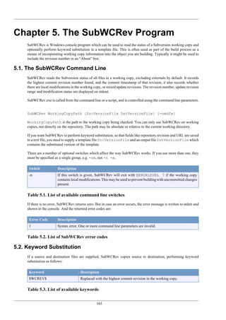 165
Chapter 5. The SubWCRev Program
SubWCRev is Windows console program which can be used to read the status of a Subversion working copy and
optionally perform keyword substitution in a template file. This is often used as part of the build process as a
means of incorporating working copy information into the object you are building. Typically it might be used to
include the revision number in an “About” box.
5.1. The SubWCRev Command Line
SubWCRev reads the Subversion status of all files in a working copy, excluding externals by default. It records
the highest commit revision number found, and the commit timestamp of that revision, it also records whether
there are local modifications in the working copy, or mixed update revisions. The revision number, update revision
range and modification status are displayed on stdout.
SubWCRev.exe is called from the command line or a script, and is controlled using the command line parameters.
SubWCRev WorkingCopyPath [SrcVersionFile DstVersionFile] [-nmdfe]
WorkingCopyPath is the path to the working copy being checked. You can only use SubWCRev on working
copies, not directly on the repository. The path may be absolute or relative to the current working directory.
If you want SubWCRev to perform keyword substitution, so that fields like repository revision and URL are saved
to a text file, you need to supply a template file SrcVersionFile and an output file DstVersionFile which
contains the substituted version of the template.
There are a number of optional switches which affect the way SubWCRev works. If you use more than one, they
must be specified as a single group, e.g. -nm, not -n -m.
Switch Description
-n If this switch is given, SubWCRev will exit with ERRORLEVEL 7 if the working copy
contains local modifications. This may be used to prevent building with uncommitted changes
present.
Table 5.1. List of available command line switches
If there is no error, SubWCRev returns zero. But in case an error occurs, the error message is written to stderr and
shown in the console. And the returned error codes are:
Error Code Description
1 Syntax error. One or more command line parameters are invalid.
Table 5.2. List of SubWCRev error codes
5.2. Keyword Substitution
If a source and destination files are supplied, SubWCRev copies source to destination, performing keyword
substitution as follows:
Keyword Description
$WCREV$ Replaced with the highest commit revision in the working copy.
Table 5.3. List of available keywords
 