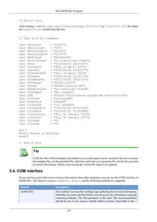 The SubWCRev Program
167
// End of file
After running SubWCRev.exe pathtoworkingcopy testfile.tmpl testfile.txt, the output
file testfile.txt would looks like this:
// Test file for SubWCRev
char *Revision = "22837";
char *Revision16 = "53";
char *Revisionp100 = "22937";
char *Revisionm100 = "22737";
char *Modified = "Modified";
char *Unversioned = "no unversioned items";
char *Date = "2012/04/26 18:47:57";
char *CustDate = "Thu, 26 April 2012";
char *DateUTC = "2012/04/26 16:47:57";
char *CustDateUTC = "Thu, 26 April 2012";
char *TimeNow = "2012/04/26 20:51:17";
char *TimeNowUTC = "2012/04/26 18:51:17";
char *RevRange = "22836:22837";
char *Mixed = "Mixed revision WC";
char *ExtAllFixed = "All externals fixed";
char *IsTagged = "Not tagged";
char *URL = "https://tortoisesvn.googlecode.com/svn/trunk";
char *isInSVN = "versioned";
char *needslck = "FALSE";
char *islocked = "not locked";
char *lockdateutc = "1970/01/01 00:00:00";
char *lockdate = "1970/01/01 01:00:00";
char *lockcustutc = "Thu, 01 January 1970";
char *lockcust = "Thu, 01 January 1970";
char *lockown = "";
char *lockcmt = "";
#if 1
#error Source is modified
#endif
// End of file
Tip
A file like this will be included in the build so you would expect it to be versioned. Be sure to version
the template file, not the generated file, otherwise each time you regenerate the version file you need
to commit the change, which in turn means the version file needs to be updated.
5.4. COM interface
If you need to access Subversion revision information from other programs, you can use the COM interface of
SubWCRev. The object to create is SubWCRev.object, and the following methods are supported:
Method Description
.GetWCInfo This method traverses the working copy gathering the revision information.
Naturally you must call this before you can access the information using the
remaining methods. The first parameter is the path. The second parameter
should be true if you want to include folder revisions. Equivalent to the -
 