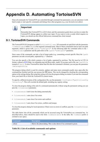 184
Appendix D. Automating TortoiseSVN
Since all commands for TortoiseSVN are controlled through command line parameters, you can automate it with
batch scripts or start specific commands and dialogs from other programs (e.g. your favourite text editor).
Important
Remember that TortoiseSVN is a GUI client, and this automation guide shows you how to make the
TortoiseSVN dialogs appear to collect user input. If you want to write a script which requires no
input, you should use the official Subversion command line client instead.
D.1. TortoiseSVN Commands
The TortoiseSVN GUI program is called TortoiseProc.exe. All commands are specified with the parameter
/command:abcd where abcd is the required command name. Most of these commands need at least one path
argument, which is given with /path:"somepath". In the following table the command refers to the /
command:abcd parameter and the path refers to the /path:"somepath" parameter.
Since some of the commands can take a list of target paths (e.g. committing several specific files) the /path
parameter can take several paths, separated by a * character.
You can also specify a file which contains a list of paths, separated by newlines. The file must be in UTF-16
format, without a BOM [http://en.wikipedia.org/wiki/Byte-order_mark]. If you pass such a file, use /pathfile
instead of /path. To have TortoiseProc delete that file after the command is finished, you can pass the parameter
/deletepathfile.
The progress dialog which is used for commits, updates and many more commands usually stays open after the
command has finished until the user presses the OK button. This can be changed by checking the corresponding
option in the settings dialog. But using that setting will close the progress dialog, no matter if you start the command
from your batch file or from the TortoiseSVN context menu.
To specify a different location of the configuration file, use the parameter /configdir:"pathtoconfig
directory". This will override the default path, including any registry setting.
To close the progress dialog at the end of a command automatically without using the permanent setting you can
pass the /closeonend parameter.
• /closeonend:0 don't close the dialog automatically
• /closeonend:1 auto close if no errors
• /closeonend:2 auto close if no errors and conflicts
• /closeonend:3 auto close if no errors, conflicts and merges
To close the progress dialog for local operations if there were no errors or conflicts, pass the /closeforlocal
parameter.
The table below lists all the commands which can be accessed using the TortoiseProc.exe command line. As
described above, these should be used in the form /command:abcd. In the table, the /command prefix is
omitted to save space.
Command Description
:about Shows the about dialog. This is also shown if no command is given.
Table D.1. List of available commands and options
 