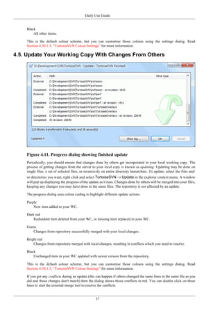 Daily Use Guide
37
Black
All other items.
This is the default colour scheme, but you can customise those colours using the settings dialog. Read
Section 4.30.1.5, “TortoiseSVN Colour Settings” for more information.
4.5. Update Your Working Copy With Changes From Others
Figure 4.11. Progress dialog showing finished update
Periodically, you should ensure that changes done by others get incorporated in your local working copy. The
process of getting changes from the server to your local copy is known as updating. Updating may be done on
single files, a set of selected files, or recursively on entire directory hierarchies. To update, select the files and/
or directories you want, right click and select TortoiseSVN → Update in the explorer context menu. A window
will pop up displaying the progress of the update as it runs. Changes done by others will be merged into your files,
keeping any changes you may have done to the same files. The repository is not affected by an update.
The progress dialog uses colour coding to highlight different update actions
Purple
New item added to your WC.
Dark red
Redundant item deleted from your WC, or missing item replaced in your WC.
Green
Changes from repository successfully merged with your local changes.
Bright red
Changes from repository merged with local changes, resulting in conflicts which you need to resolve.
Black
Unchanged item in your WC updated with newer version from the repository.
This is the default colour scheme, but you can customise those colours using the settings dialog. Read
Section 4.30.1.5, “TortoiseSVN Colour Settings” for more information.
If you get any conflicts during an update (this can happen if others changed the same lines in the same file as you
did and those changes don't match) then the dialog shows those conflicts in red. You can double click on these
lines to start the external merge tool to resolve the conflicts.
 