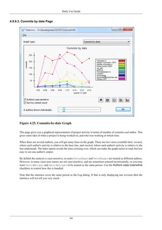 Daily Use Guide
64
4.9.9.3. Commits by date Page
Figure 4.25. Commits-by-date Graph
This page gives you a graphical representation of project activity in terms of number of commits and author. This
gives some idea of when a project is being worked on, and who was working at which time.
When there are several authors, you will get many lines on the graph. There are two views available here: normal,
where each author's activity is relative to the base line, and stacked, where each author's activity is relative to the
line underneath. The latter option avoids the lines crossing over, which can make the graph easier to read, but less
easy to see one author's output.
By default the analysis is case-sensitive, so users PeterEgan and PeteRegan are treated as different authors.
However, in many cases user names are not case-sensitive, and are sometimes entered inconsistently, so you may
want DavidMorgan and davidmorgan to be treated as the same person. Use the Authors case insensitive
checkbox to control how this is handled.
Note that the statistics cover the same period as the Log dialog. If that is only displaying one revision then the
statistics will not tell you very much.
 