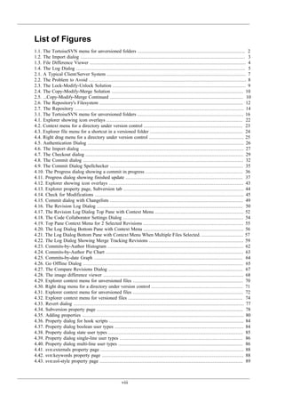 viii
List of Figures
1.1. The TortoiseSVN menu for unversioned folders ........................................................................... 2
1.2. The Import dialog ................................................................................................................... 3
1.3. File Difference Viewer ............................................................................................................. 4
1.4. The Log Dialog ...................................................................................................................... 5
2.1. A Typical Client/Server System ................................................................................................. 7
2.2. The Problem to Avoid .............................................................................................................. 8
2.3. The Lock-Modify-Unlock Solution ............................................................................................. 9
2.4. The Copy-Modify-Merge Solution ............................................................................................ 10
2.5. ...Copy-Modify-Merge Continued ............................................................................................. 10
2.6. The Repository's Filesystem .................................................................................................... 12
2.7. The Repository ...................................................................................................................... 14
3.1. The TortoiseSVN menu for unversioned folders .......................................................................... 16
4.1. Explorer showing icon overlays ............................................................................................... 22
4.2. Context menu for a directory under version control ..................................................................... 23
4.3. Explorer file menu for a shortcut in a versioned folder ................................................................. 24
4.4. Right drag menu for a directory under version control .................................................................. 25
4.5. Authentication Dialog ............................................................................................................. 26
4.6. The Import dialog .................................................................................................................. 27
4.7. The Checkout dialog .............................................................................................................. 29
4.8. The Commit dialog ................................................................................................................ 32
4.9. The Commit Dialog Spellchecker ............................................................................................. 35
4.10. The Progress dialog showing a commit in progress .................................................................... 36
4.11. Progress dialog showing finished update .................................................................................. 37
4.12. Explorer showing icon overlays .............................................................................................. 43
4.13. Explorer property page, Subversion tab .................................................................................... 44
4.14. Check for Modifications ........................................................................................................ 45
4.15. Commit dialog with Changelists ............................................................................................. 49
4.16. The Revision Log Dialog ...................................................................................................... 50
4.17. The Revision Log Dialog Top Pane with Context Menu .............................................................. 52
4.18. The Code Collaborator Settings Dialog .................................................................................... 54
4.19. Top Pane Context Menu for 2 Selected Revisions ...................................................................... 55
4.20. The Log Dialog Bottom Pane with Context Menu ...................................................................... 56
4.21. The Log Dialog Bottom Pane with Context Menu When Multiple Files Selected. ............................. 57
4.22. The Log Dialog Showing Merge Tracking Revisions .................................................................. 59
4.23. Commits-by-Author Histogram ............................................................................................... 62
4.24. Commits-by-Author Pie Chart ................................................................................................ 63
4.25. Commits-by-date Graph ........................................................................................................ 64
4.26. Go Offline Dialog ................................................................................................................ 65
4.27. The Compare Revisions Dialog .............................................................................................. 67
4.28. The image difference viewer .................................................................................................. 68
4.29. Explorer context menu for unversioned files ............................................................................. 70
4.30. Right drag menu for a directory under version control ................................................................ 71
4.31. Explorer context menu for unversioned files ............................................................................. 72
4.32. Explorer context menu for versioned files ................................................................................ 74
4.33. Revert dialog ....................................................................................................................... 77
4.34. Subversion property page ...................................................................................................... 78
4.35. Adding properties ................................................................................................................. 80
4.36. Property dialog for hook scripts .............................................................................................. 84
4.37. Property dialog boolean user types .......................................................................................... 84
4.38. Property dialog state user types .............................................................................................. 85
4.39. Property dialog single-line user types ...................................................................................... 86
4.40. Property dialog multi-line user types ....................................................................................... 86
4.41. svn:externals property page .................................................................................................... 88
4.42. svn:keywords property page ................................................................................................... 88
4.43. svn:eol-style property page .................................................................................................... 89
 