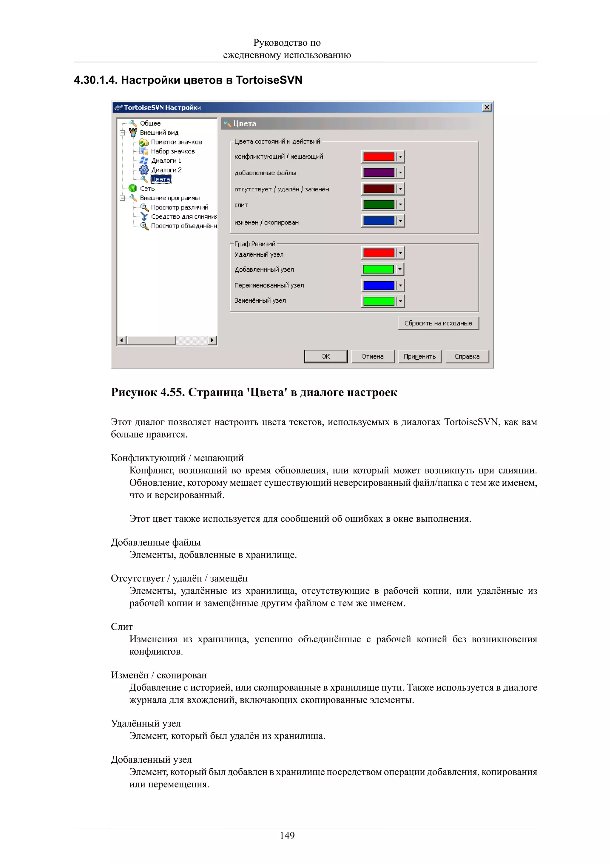 Руководство по
                             ежедневному использованию

4.30.1.4. Настройки цветов в TortoiseSVN




      Рисунок 4.55. Страница 'Цвета' в диалоге настроек

      Этот диалог позволяет настроить цвета текстов, используемых в диалогах TortoiseSVN, как вам
      больше нравится.

      Конфликтующий / мешающий
         Конфликт, возникший во время обновления, или который может возникнуть при слиянии.
         Обновление, которому мешает существующий неверсированный файл/папка с тем же именем,
         что и версированный.

         Этот цвет также используется для сообщений об ошибках в окне выполнения.

      Добавленные файлы
         Элементы, добавленные в хранилище.

      Отсутствует / удалён / замещён
         Элементы, удалённые из хранилища, отсутствующие в рабочей копии, или удалённые из
         рабочей копии и замещённые другим файлом с тем же именем.

      Слит
         Изменения из хранилища, успешно объединённые с рабочей копией без возникновения
         конфликтов.

      Изменён / скопирован
         Добавление с историей, или скопированные в хранилище пути. Также используется в диалоге
         журнала для вхождений, включающих скопированные элементы.

      Удалённый узел
          Элемент, который был удалён из хранилища.

      Добавленный узел
         Элемент, который был добавлен в хранилище посредством операции добавления, копирования
         или перемещения.




                                         149
 