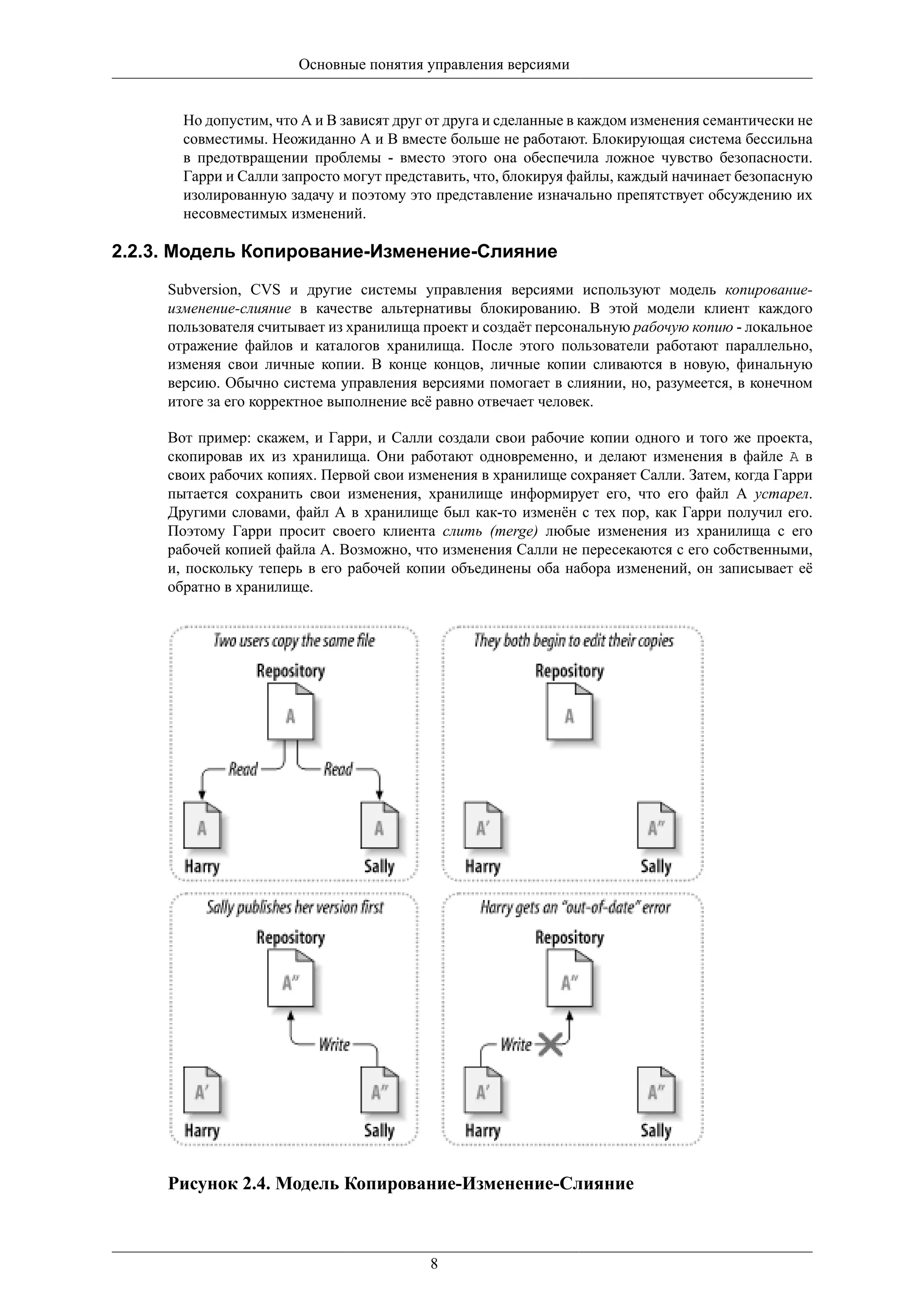 Основные понятия управления версиями


       Но допустим, что А и В зависят друг от друга и сделанные в каждом изменения семантически не
       совместимы. Неожиданно А и В вместе больше не работают. Блокирующая система бессильна
       в предотвращении проблемы - вместо этого она обеспечила ложное чувство безопасности.
       Гарри и Салли запросто могут представить, что, блокируя файлы, каждый начинает безопасную
       изолированную задачу и поэтому это представление изначально препятствует обсуждению их
       несовместимых изменений.

2.2.3. Модель Копирование-Изменение-Слияние
     Subversion, CVS и другие системы управления версиями используют модель копирование-
     изменение-слияние в качестве альтернативы блокированию. В этой модели клиент каждого
     пользователя считывает из хранилища проект и создаёт персональную рабочую копию - локальное
     отражение файлов и каталогов хранилища. После этого пользователи работают параллельно,
     изменяя свои личные копии. В конце концов, личные копии сливаются в новую, финальную
     версию. Обычно система управления версиями помогает в слиянии, но, разумеется, в конечном
     итоге за его корректное выполнение всё равно отвечает человек.

     Вот пример: скажем, и Гарри, и Салли создали свои рабочие копии одного и того же проекта,
     скопировав их из хранилища. Они работают одновременно, и делают изменения в файле A в
     своих рабочих копиях. Первой свои изменения в хранилище сохраняет Салли. Затем, когда Гарри
     пытается сохранить свои изменения, хранилище информирует его, что его файл А устарел.
     Другими словами, файл А в хранилище был как-то изменён с тех пор, как Гарри получил его.
     Поэтому Гарри просит своего клиента слить (merge) любые изменения из хранилища с его
     рабочей копией файла А. Возможно, что изменения Салли не пересекаются с его собственными,
     и, поскольку теперь в его рабочей копии объединены оба набора изменений, он записывает её
     обратно в хранилище.




     Рисунок 2.4. Модель Копирование-Изменение-Слияние



                                          8
 