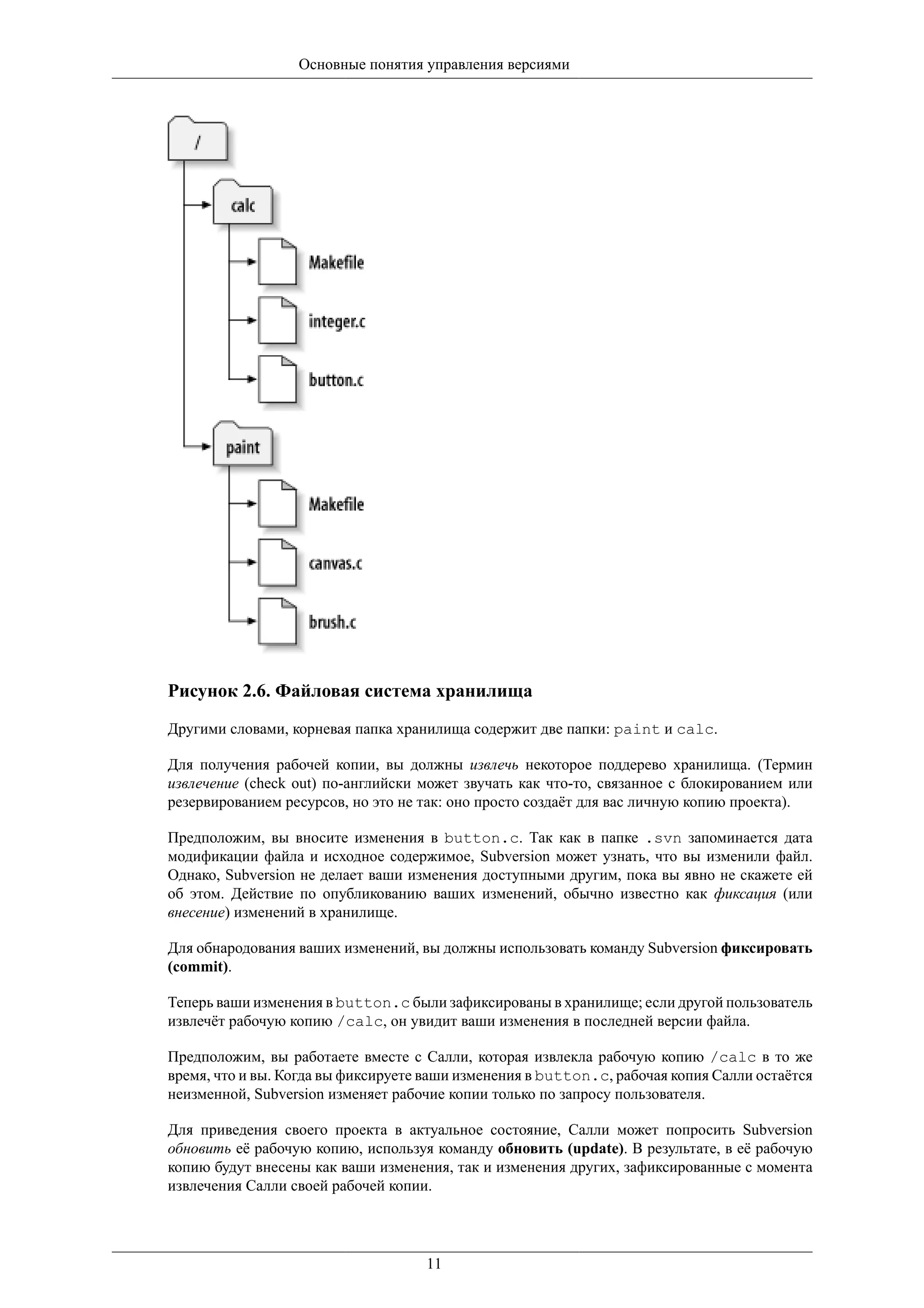 Основные понятия управления версиями




Рисунок 2.6. Файловая система хранилища
Другими словами, корневая папка хранилища содержит две папки: paint и calc.

Для получения рабочей копии, вы должны извлечь некоторое поддерево хранилища. (Термин
извлечение (check out) по-английски может звучать как что-то, связанное с блокированием или
резервированием ресурсов, но это не так: оно просто создаёт для вас личную копию проекта).

Предположим, вы вносите изменения в button.c. Так как в папке .svn запоминается дата
модификации файла и исходное содержимое, Subversion может узнать, что вы изменили файл.
Однако, Subversion не делает ваши изменения доступными другим, пока вы явно не скажете ей
об этом. Действие по опубликованию ваших изменений, обычно известно как фиксация (или
внесение) изменений в хранилище.

Для обнародования ваших изменений, вы должны использовать команду Subversion фиксировать
(commit).

Теперь ваши изменения в button.c были зафиксированы в хранилище; если другой пользователь
извлечёт рабочую копию /calc, он увидит ваши изменения в последней версии файла.

Предположим, вы работаете вместе с Салли, которая извлекла рабочую копию /calc в то же
время, что и вы. Когда вы фиксируете ваши изменения в button.c, рабочая копия Салли остаётся
неизменной, Subversion изменяет рабочие копии только по запросу пользователя.

Для приведения своего проекта в актуальное состояние, Салли может попросить Subversion
обновить её рабочую копию, используя команду обновить (update). В результате, в её рабочую
копию будут внесены как ваши изменения, так и изменения других, зафиксированные с момента
извлечения Салли своей рабочей копии.




                                    11
 