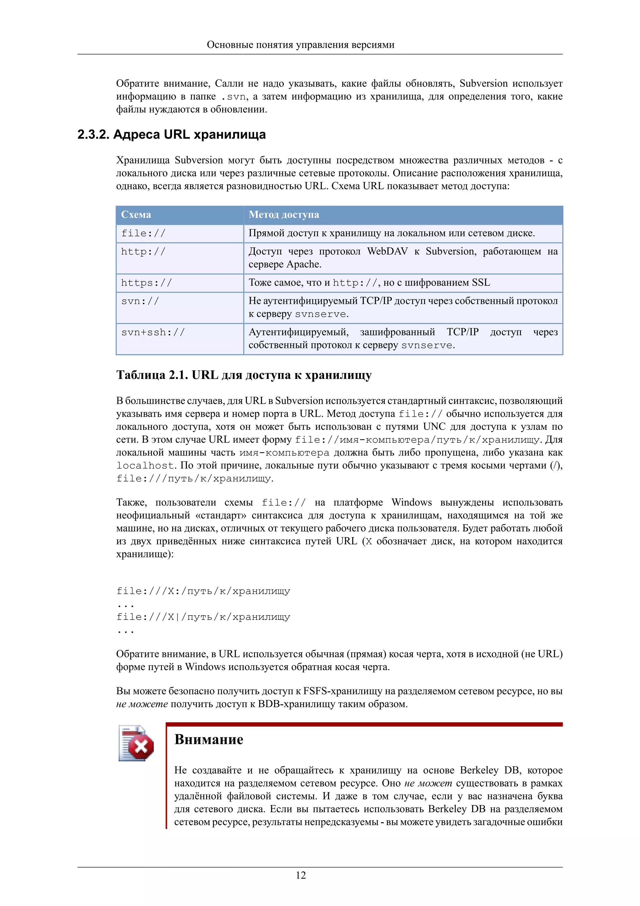 Основные понятия управления версиями


     Обратите внимание, Салли не надо указывать, какие файлы обновлять, Subversion использует
     информацию в папке .svn, а затем информацию из хранилища, для определения того, какие
     файлы нуждаются в обновлении.

2.3.2. Адреса URL хранилища
     Хранилища Subversion могут быть доступны посредством множества различных методов - с
     локального диска или через различные сетевые протоколы. Описание расположения хранилища,
     однако, всегда является разновидностью URL. Схема URL показывает метод доступа:

      Схема                     Метод доступа
      file://                   Прямой доступ к хранилищу на локальном или сетевом диске.
      http://                   Доступ через протокол WebDAV к Subversion, работающем на
                                сервере Apache.
      https://                  Тоже самое, что и http://, но с шифрованием SSL
      svn://                    Не аутентифицируемый TCP/IP доступ через собственный протокол
                                к серверу svnserve.
      svn+ssh://                Аутентифицируемый, зашифрованный TCP/IP           доступ   через
                                собственный протокол к серверу svnserve.

     Таблица 2.1. URL для доступа к хранилищу
     В большинстве случаев, для URL в Subversion используется стандартный синтаксис, позволяющий
     указывать имя сервера и номер порта в URL. Метод доступа file:// обычно используется для
     локального доступа, хотя он может быть использован с путями UNC для доступа к узлам по
     сети. В этом случае URL имеет форму file://имя-компьютера/путь/к/хранилищу. Для
     локальной машины часть имя-компьютера должна быть либо пропущена, либо указана как
     localhost. По этой причине, локальные пути обычно указывают с тремя косыми чертами (/),
     file:///путь/к/хранилищу.

     Также, пользователи схемы file:// на платформе Windows вынуждены использовать
     неофициальный «стандарт» синтаксиса для доступа к хранилищам, находящимся на той же
     машине, но на дисках, отличных от текущего рабочего диска пользователя. Будет работать любой
     из двух приведённых ниже синтаксиса путей URL (X обозначает диск, на котором находится
     хранилище):


     file:///X:/путь/к/хранилищу
     ...
     file:///X|/путь/к/хранилищу
     ...

     Обратите внимание, в URL используется обычная (прямая) косая черта, хотя в исходной (не URL)
     форме путей в Windows используется обратная косая черта.

     Вы можете безопасно получить доступ к FSFS-хранилищу на разделяемом сетевом ресурсе, но вы
     не можете получить доступ к BDB-хранилищу таким образом.


                 Внимание
                 Не создавайте и не обращайтесь к хранилищу на основе Berkeley DB, которое
                 находится на разделяемом сетевом ресурсе. Оно не может существовать в рамках
                 удалённой файловой системы. И даже в том случае, если у вас назначена буква
                 для сетевого диска. Если вы пытаетесь использовать Berkeley DB на разделяемом
                 сетевом ресурсе, результаты непредсказуемы - вы можете увидеть загадочные ошибки



                                         12
 