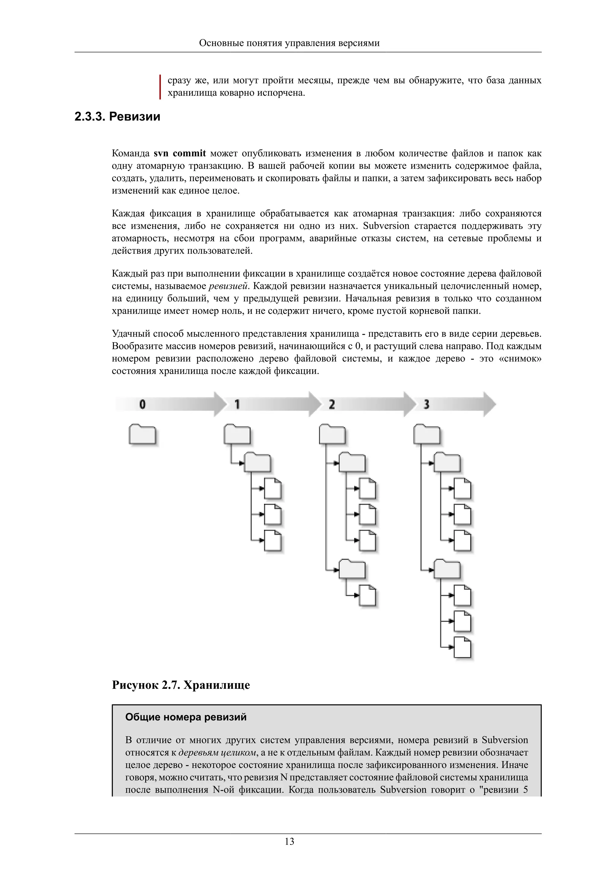 Основные понятия управления версиями


                  сразу же, или могут пройти месяцы, прежде чем вы обнаружите, что база данных
                  хранилища коварно испорчена.

2.3.3. Ревизии

      Команда svn commit может опубликовать изменения в любом количестве файлов и папок как
      одну атомарную транзакцию. В вашей рабочей копии вы можете изменить содержимое файла,
      создать, удалить, переименовать и скопировать файлы и папки, а затем зафиксировать весь набор
      изменений как единое целое.

      Каждая фиксация в хранилище обрабатывается как атомарная транзакция: либо сохраняются
      все изменения, либо не сохраняется ни одно из них. Subversion старается поддерживать эту
      атомарность, несмотря на сбои программ, аварийные отказы систем, на сетевые проблемы и
      действия других пользователей.

      Каждый раз при выполнении фиксации в хранилище создаётся новое состояние дерева файловой
      системы, называемое ревизией. Каждой ревизии назначается уникальный целочисленный номер,
      на единицу больший, чем у предыдущей ревизии. Начальная ревизия в только что созданном
      хранилище имеет номер ноль, и не содержит ничего, кроме пустой корневой папки.

      Удачный способ мысленного представления хранилища - представить его в виде серии деревьев.
      Вообразите массив номеров ревизий, начинающийся с 0, и растущий слева направо. Под каждым
      номером ревизии расположено дерево файловой системы, и каждое дерево - это «снимок»
      состояния хранилища после каждой фиксации.




      Рисунок 2.7. Хранилище

        Общие номера ревизий

        В отличие от многих других систем управления версиями, номера ревизий в Subversion
        относятся к деревьям целиком, а не к отдельным файлам. Каждый номер ревизии обозначает
        целое дерево - некоторое состояние хранилища после зафиксированного изменения. Иначе
        говоря, можно считать, что ревизия N представляет состояние файловой системы хранилища
        после выполнения N-ой фиксации. Когда пользователь Subversion говорит о "ревизии 5




                                           13
 