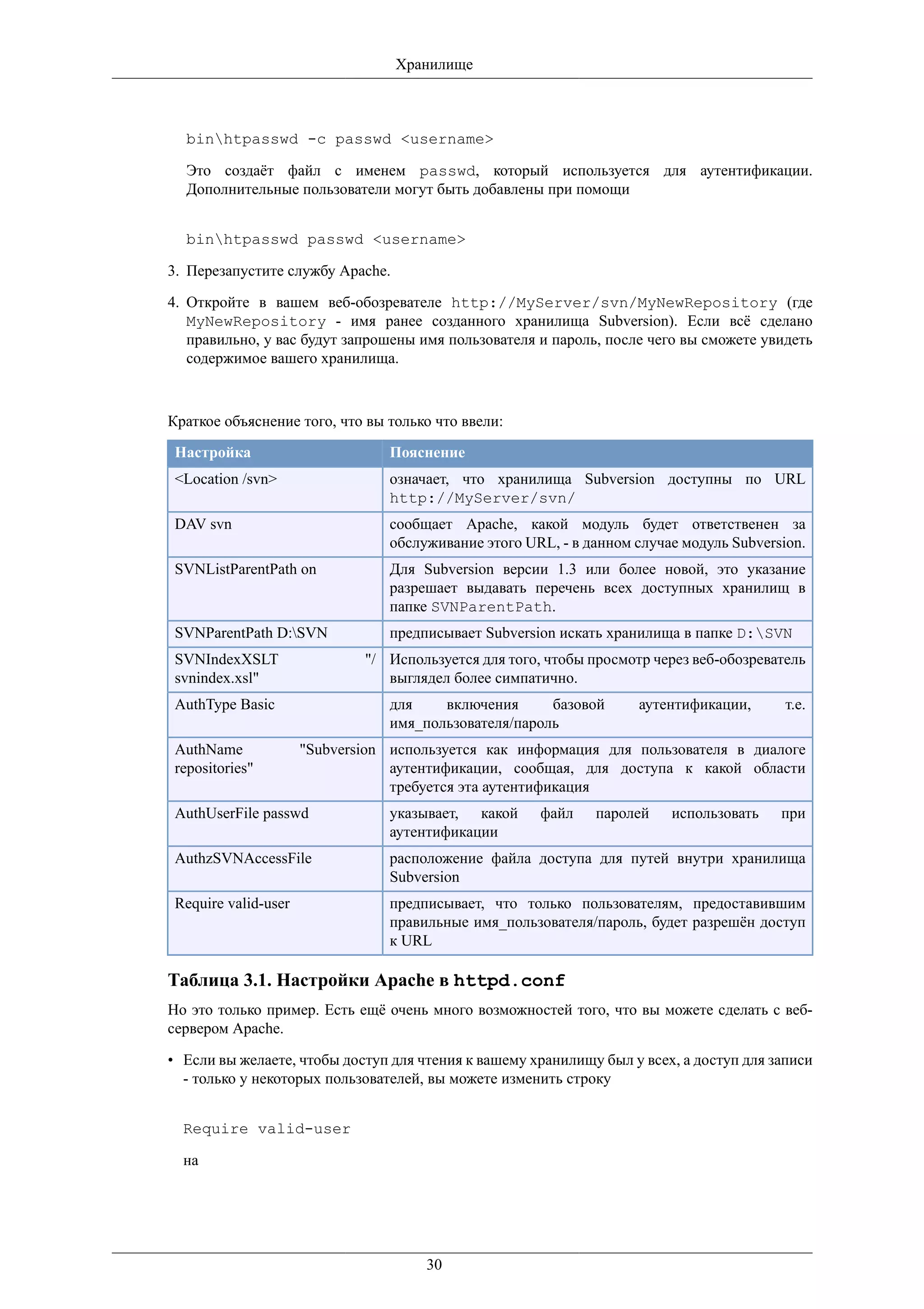 Хранилище



  binhtpasswd -c passwd <username>

  Это создаёт файл с именем passwd, который используется для аутентификации.
  Дополнительные пользователи могут быть добавлены при помощи


  binhtpasswd passwd <username>

3. Перезапустите службу Apache.

4. Откройте в вашем веб-обозревателе http://MyServer/svn/MyNewRepository (где
   MyNewRepository - имя ранее созданного хранилища Subversion). Если всё сделано
   правильно, у вас будут запрошены имя пользователя и пароль, после чего вы сможете увидеть
   содержимое вашего хранилища.



Краткое объяснение того, что вы только что ввели:

 Настройка                       Пояснение
 <Location /svn>                 означает, что хранилища Subversion доступны по URL
                                 http://MyServer/svn/
 DAV svn                         сообщает Apache, какой модуль будет ответственен за
                                 обслуживание этого URL, - в данном случае модуль Subversion.
 SVNListParentPath on            Для Subversion версии 1.3 или более новой, это указание
                                 разрешает выдавать перечень всех доступных хранилищ в
                                 папке SVNParentPath.
 SVNParentPath D:SVN            предписывает Subversion искать хранилища в папке D:SVN
 SVNIndexXSLT                 "/ Используется для того, чтобы просмотр через веб-обозреватель
 svnindex.xsl"                   выглядел более симпатично.
 AuthType Basic                  для    включения      базовой       аутентификации,      т.е.
                                 имя_пользователя/пароль
 AuthName             "Subversion используется как информация для пользователя в диалоге
 repositories"                    аутентификации, сообщая, для доступа к какой области
                                  требуется эта аутентификация
 AuthUserFile passwd             указывает, какой      файл   паролей    использовать    при
                                 аутентификации
 AuthzSVNAccessFile              расположение файла доступа для путей внутри хранилища
                                 Subversion
 Require valid-user              предписывает, что только пользователям, предоставившим
                                 правильные имя_пользователя/пароль, будет разрешён доступ
                                 к URL

Таблица 3.1. Настройки Apache в httpd.conf
Но это только пример. Есть ещё очень много возможностей того, что вы можете сделать с веб-
сервером Apache.

• Если вы желаете, чтобы доступ для чтения к вашему хранилищу был у всех, а доступ для записи
  - только у некоторых пользователей, вы можете изменить строку


  Require valid-user

  на




                                      30
 