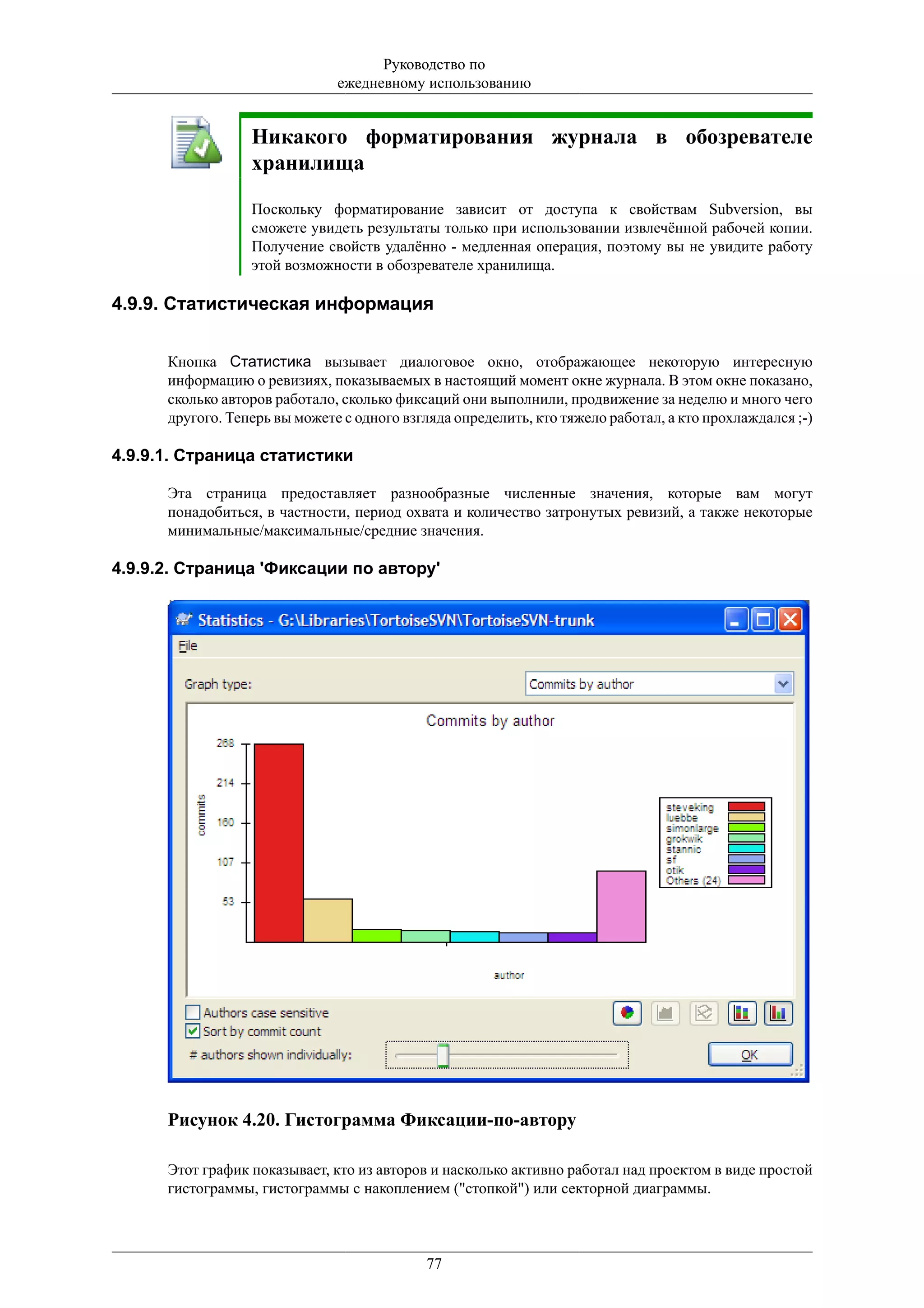 Руководство по
                               ежедневному использованию


                  Никакого форматирования журнала в обозревателе
                  хранилища

                  Поскольку форматирование зависит от доступа к свойствам Subversion, вы
                  сможете увидеть результаты только при использовании извлечённой рабочей копии.
                  Получение свойств удалённо - медленная операция, поэтому вы не увидите работу
                  этой возможности в обозревателе хранилища.

4.9.9. Статистическая информация


      Кнопка Статистика вызывает диалоговое окно, отображающее некоторую интересную
      информацию о ревизиях, показываемых в настоящий момент окне журнала. В этом окне показано,
      сколько авторов работало, сколько фиксаций они выполнили, продвижение за неделю и много чего
      другого. Теперь вы можете с одного взгляда определить, кто тяжело работал, а кто прохлаждался ;-)

4.9.9.1. Страница статистики

      Эта страница предоставляет разнообразные численные значения, которые вам могут
      понадобиться, в частности, период охвата и количество затронутых ревизий, а также некоторые
      минимальные/максимальные/средние значения.

4.9.9.2. Страница 'Фиксации по автору'




      Рисунок 4.20. Гистограмма Фиксации-по-автору

      Этот график показывает, кто из авторов и насколько активно работал над проектом в виде простой
      гистограммы, гистограммы с накоплением ("стопкой") или секторной диаграммы.



                                            77
 