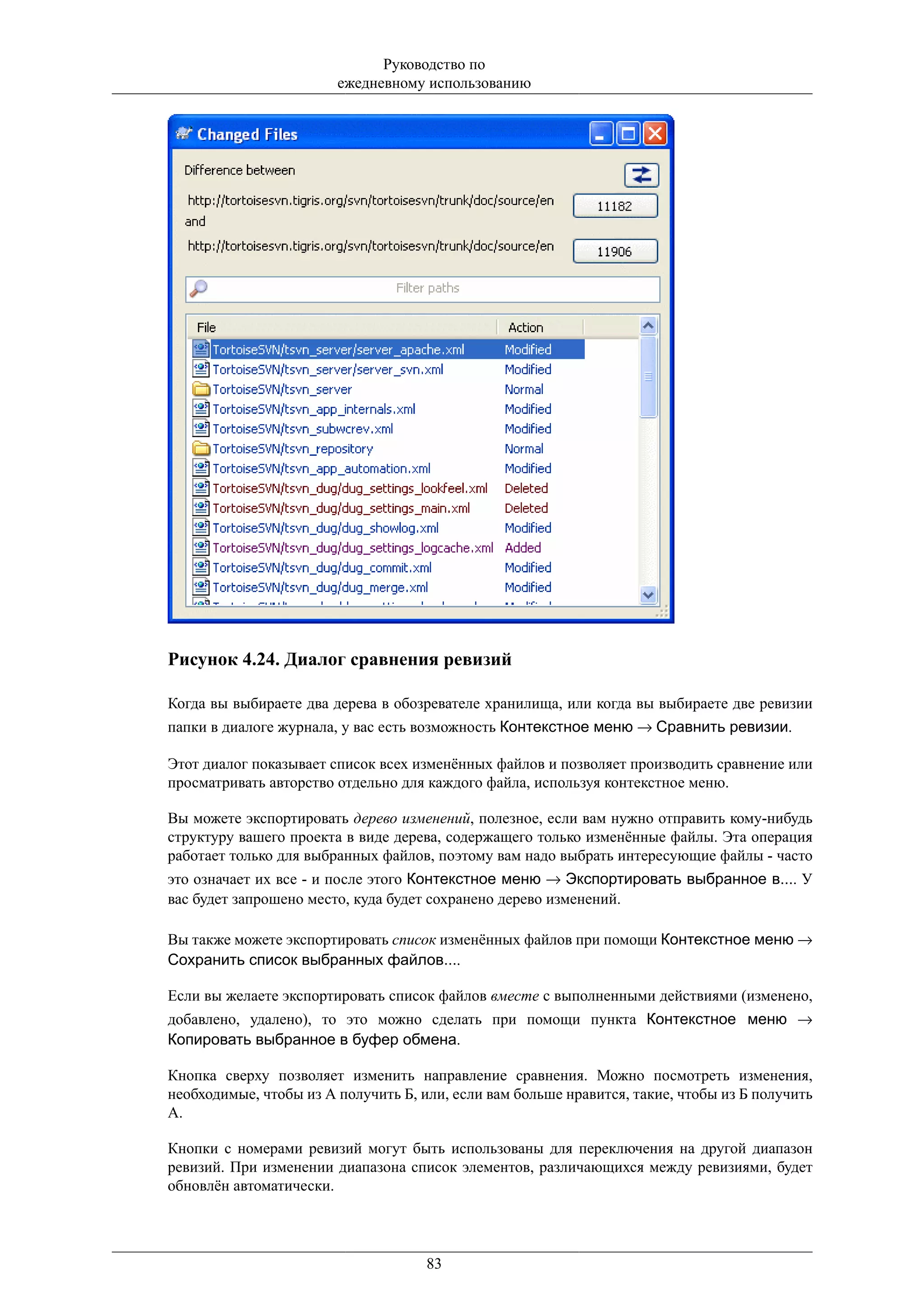 Руководство по
                        ежедневному использованию




Рисунок 4.24. Диалог сравнения ревизий

Когда вы выбираете два дерева в обозревателе хранилища, или когда вы выбираете две ревизии
папки в диалоге журнала, у вас есть возможность Контекстное меню → Сравнить ревизии.

Этот диалог показывает список всех изменённых файлов и позволяет производить сравнение или
просматривать авторство отдельно для каждого файла, используя контекстное меню.

Вы можете экспортировать дерево изменений, полезное, если вам нужно отправить кому-нибудь
структуру вашего проекта в виде дерева, содержащего только изменённые файлы. Эта операция
работает только для выбранных файлов, поэтому вам надо выбрать интересующие файлы - часто
это означает их все - и после этого Контекстное меню → Экспортировать выбранное в.... У
вас будет запрошено место, куда будет сохранено дерево изменений.

Вы также можете экспортировать список изменённых файлов при помощи Контекстное меню →
Сохранить список выбранных файлов....

Если вы желаете экспортировать список файлов вместе с выполненными действиями (изменено,
добавлено, удалено), то это можно сделать при помощи пункта Контекстное меню →
Копировать выбранное в буфер обмена.

Кнопка сверху позволяет изменить направление сравнения. Можно посмотреть изменения,
необходимые, чтобы из А получить Б, или, если вам больше нравится, такие, чтобы из Б получить
А.

Кнопки с номерами ревизий могут быть использованы для переключения на другой диапазон
ревизий. При изменении диапазона список элементов, различающихся между ревизиями, будет
обновлён автоматически.




                                     83
 