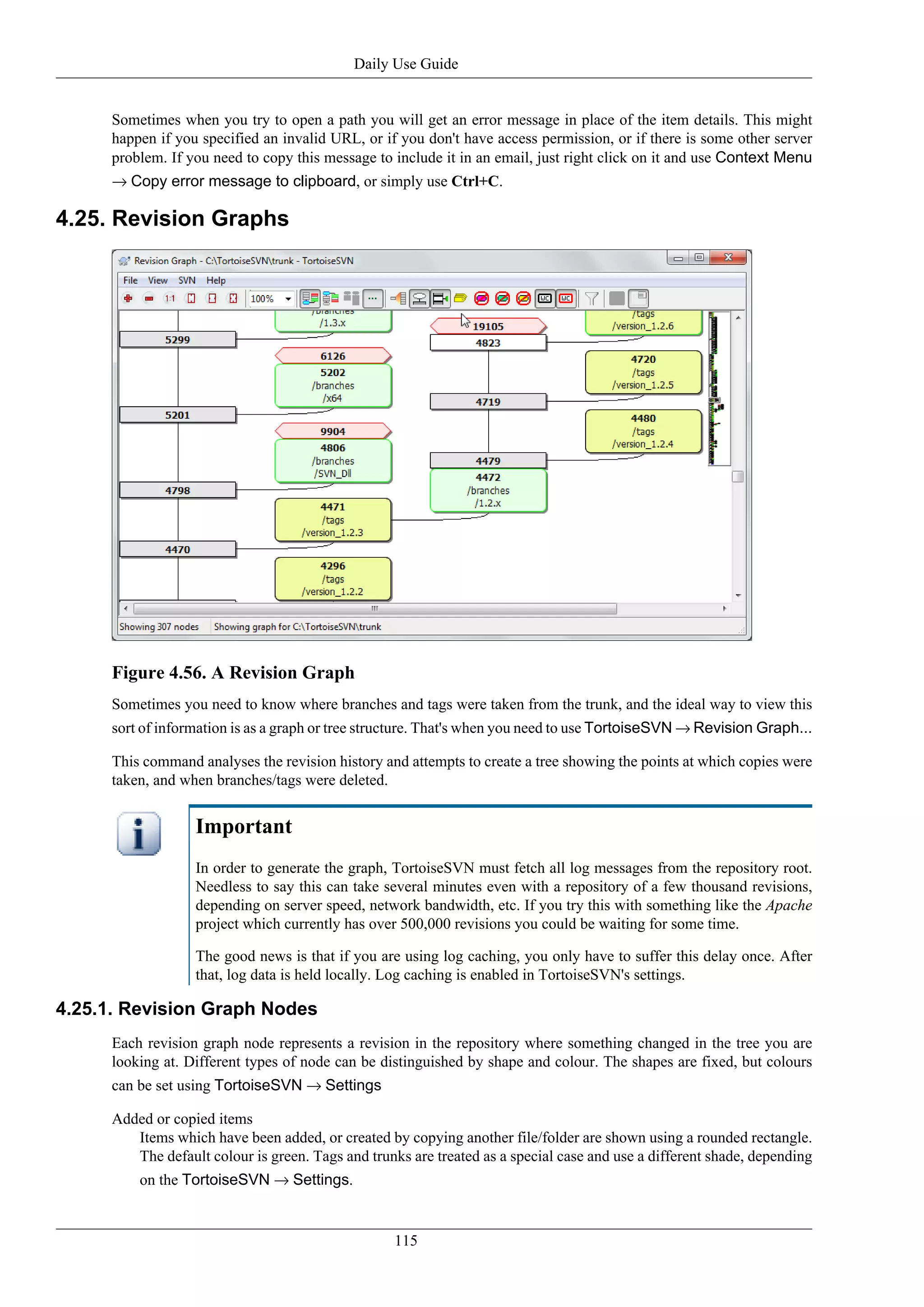 Daily Use Guide


     Sometimes when you try to open a path you will get an error message in place of the item details. This might
     happen if you specified an invalid URL, or if you don't have access permission, or if there is some other server
     problem. If you need to copy this message to include it in an email, just right click on it and use Context Menu
     → Copy error message to clipboard, or simply use Ctrl+C.

4.25. Revision Graphs




     Figure 4.56. A Revision Graph
     Sometimes you need to know where branches and tags were taken from the trunk, and the ideal way to view this
     sort of information is as a graph or tree structure. That's when you need to use TortoiseSVN → Revision Graph...

     This command analyses the revision history and attempts to create a tree showing the points at which copies were
     taken, and when branches/tags were deleted.


                  Important
                  In order to generate the graph, TortoiseSVN must fetch all log messages from the repository root.
                  Needless to say this can take several minutes even with a repository of a few thousand revisions,
                  depending on server speed, network bandwidth, etc. If you try this with something like the Apache
                  project which currently has over 500,000 revisions you could be waiting for some time.

                  The good news is that if you are using log caching, you only have to suffer this delay once. After
                  that, log data is held locally. Log caching is enabled in TortoiseSVN's settings.

4.25.1. Revision Graph Nodes
     Each revision graph node represents a revision in the repository where something changed in the tree you are
     looking at. Different types of node can be distinguished by shape and colour. The shapes are fixed, but colours
     can be set using TortoiseSVN → Settings

     Added or copied items
        Items which have been added, or created by copying another file/folder are shown using a rounded rectangle.
        The default colour is green. Tags and trunks are treated as a special case and use a different shade, depending
         on the TortoiseSVN → Settings.


                                                   115
 