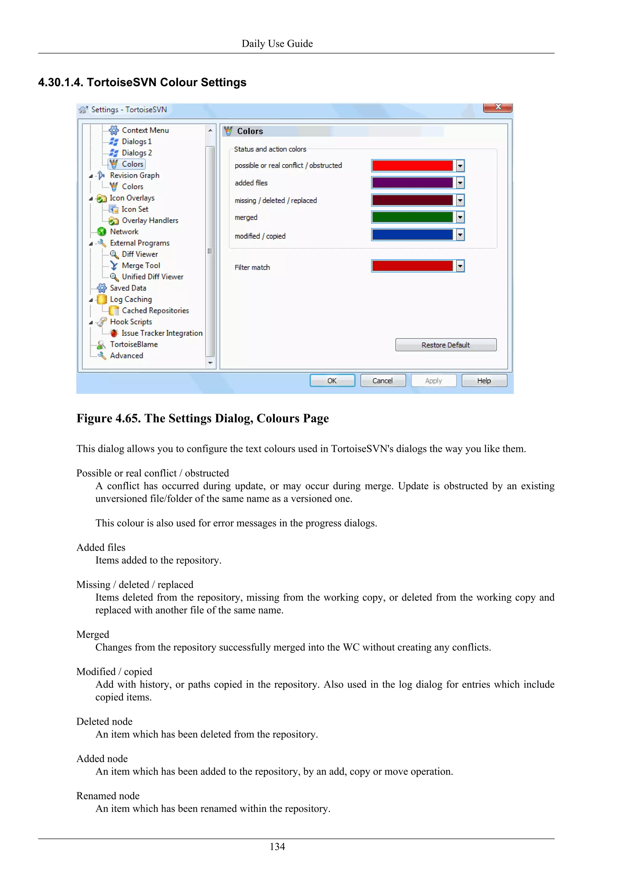 Daily Use Guide


4.30.1.4. TortoiseSVN Colour Settings




      Figure 4.65. The Settings Dialog, Colours Page

      This dialog allows you to configure the text colours used in TortoiseSVN's dialogs the way you like them.

      Possible or real conflict / obstructed
          A conflict has occurred during update, or may occur during merge. Update is obstructed by an existing
          unversioned file/folder of the same name as a versioned one.

          This colour is also used for error messages in the progress dialogs.

      Added files
         Items added to the repository.

      Missing / deleted / replaced
          Items deleted from the repository, missing from the working copy, or deleted from the working copy and
          replaced with another file of the same name.

      Merged
         Changes from the repository successfully merged into the WC without creating any conflicts.

      Modified / copied
         Add with history, or paths copied in the repository. Also used in the log dialog for entries which include
         copied items.

      Deleted node
          An item which has been deleted from the repository.

      Added node
         An item which has been added to the repository, by an add, copy or move operation.

      Renamed node
         An item which has been renamed within the repository.


                                                   134
 