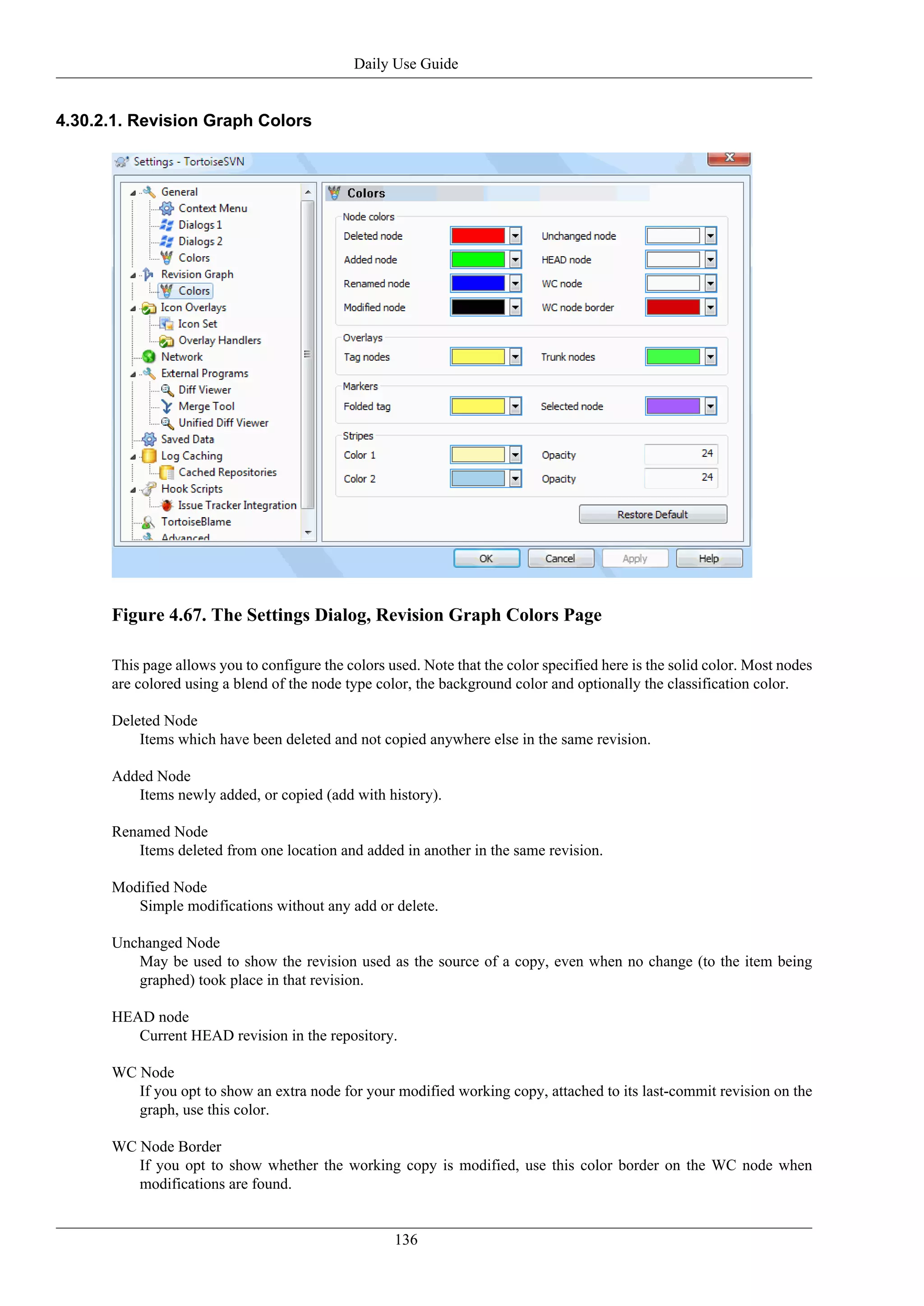 Daily Use Guide


4.30.2.1. Revision Graph Colors




      Figure 4.67. The Settings Dialog, Revision Graph Colors Page

      This page allows you to configure the colors used. Note that the color specified here is the solid color. Most nodes
      are colored using a blend of the node type color, the background color and optionally the classification color.

      Deleted Node
          Items which have been deleted and not copied anywhere else in the same revision.

      Added Node
         Items newly added, or copied (add with history).

      Renamed Node
         Items deleted from one location and added in another in the same revision.

      Modified Node
         Simple modifications without any add or delete.

      Unchanged Node
         May be used to show the revision used as the source of a copy, even when no change (to the item being
         graphed) took place in that revision.

      HEAD node
         Current HEAD revision in the repository.

      WC Node
         If you opt to show an extra node for your modified working copy, attached to its last-commit revision on the
         graph, use this color.

      WC Node Border
         If you opt to show whether the working copy is modified, use this color border on the WC node when
         modifications are found.


                                                    136
 