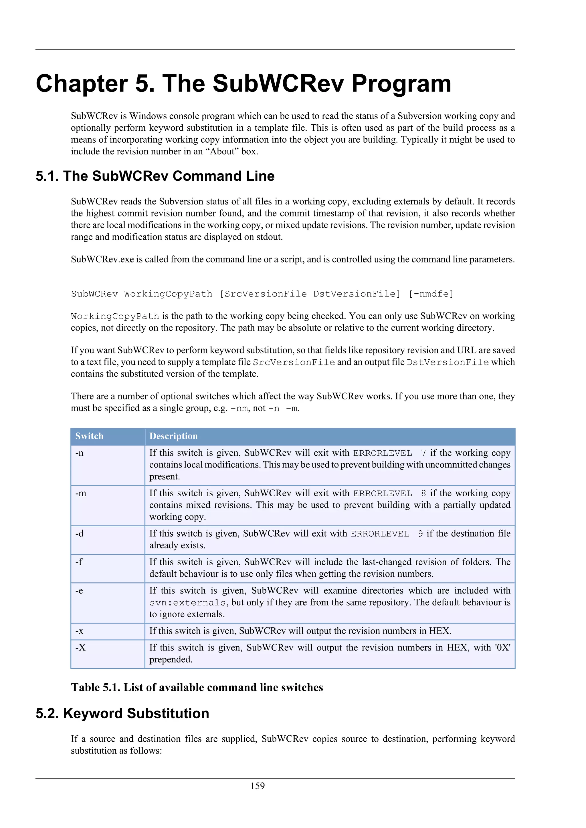 Chapter 5. The SubWCRev Program
     SubWCRev is Windows console program which can be used to read the status of a Subversion working copy and
     optionally perform keyword substitution in a template file. This is often used as part of the build process as a
     means of incorporating working copy information into the object you are building. Typically it might be used to
     include the revision number in an “About” box.

5.1. The SubWCRev Command Line
     SubWCRev reads the Subversion status of all files in a working copy, excluding externals by default. It records
     the highest commit revision number found, and the commit timestamp of that revision, it also records whether
     there are local modifications in the working copy, or mixed update revisions. The revision number, update revision
     range and modification status are displayed on stdout.

     SubWCRev.exe is called from the command line or a script, and is controlled using the command line parameters.


     SubWCRev WorkingCopyPath [SrcVersionFile DstVersionFile] [-nmdfe]

     WorkingCopyPath is the path to the working copy being checked. You can only use SubWCRev on working
     copies, not directly on the repository. The path may be absolute or relative to the current working directory.

     If you want SubWCRev to perform keyword substitution, so that fields like repository revision and URL are saved
     to a text file, you need to supply a template file SrcVersionFile and an output file DstVersionFile which
     contains the substituted version of the template.

     There are a number of optional switches which affect the way SubWCRev works. If you use more than one, they
     must be specified as a single group, e.g. -nm, not -n -m.

      Switch             Description
      -n                 If this switch is given, SubWCRev will exit with ERRORLEVEL 7 if the working copy
                         contains local modifications. This may be used to prevent building with uncommitted changes
                         present.
      -m                 If this switch is given, SubWCRev will exit with ERRORLEVEL 8 if the working copy
                         contains mixed revisions. This may be used to prevent building with a partially updated
                         working copy.
      -d                 If this switch is given, SubWCRev will exit with ERRORLEVEL 9 if the destination file
                         already exists.
      -f                 If this switch is given, SubWCRev will include the last-changed revision of folders. The
                         default behaviour is to use only files when getting the revision numbers.
      -e                 If this switch is given, SubWCRev will examine directories which are included with
                         svn:externals, but only if they are from the same repository. The default behaviour is
                         to ignore externals.
      -x                 If this switch is given, SubWCRev will output the revision numbers in HEX.
      -X                 If this switch is given, SubWCRev will output the revision numbers in HEX, with '0X'
                         prepended.

     Table 5.1. List of available command line switches

5.2. Keyword Substitution
     If a source and destination files are supplied, SubWCRev copies source to destination, performing keyword
     substitution as follows:


                                                   159
 