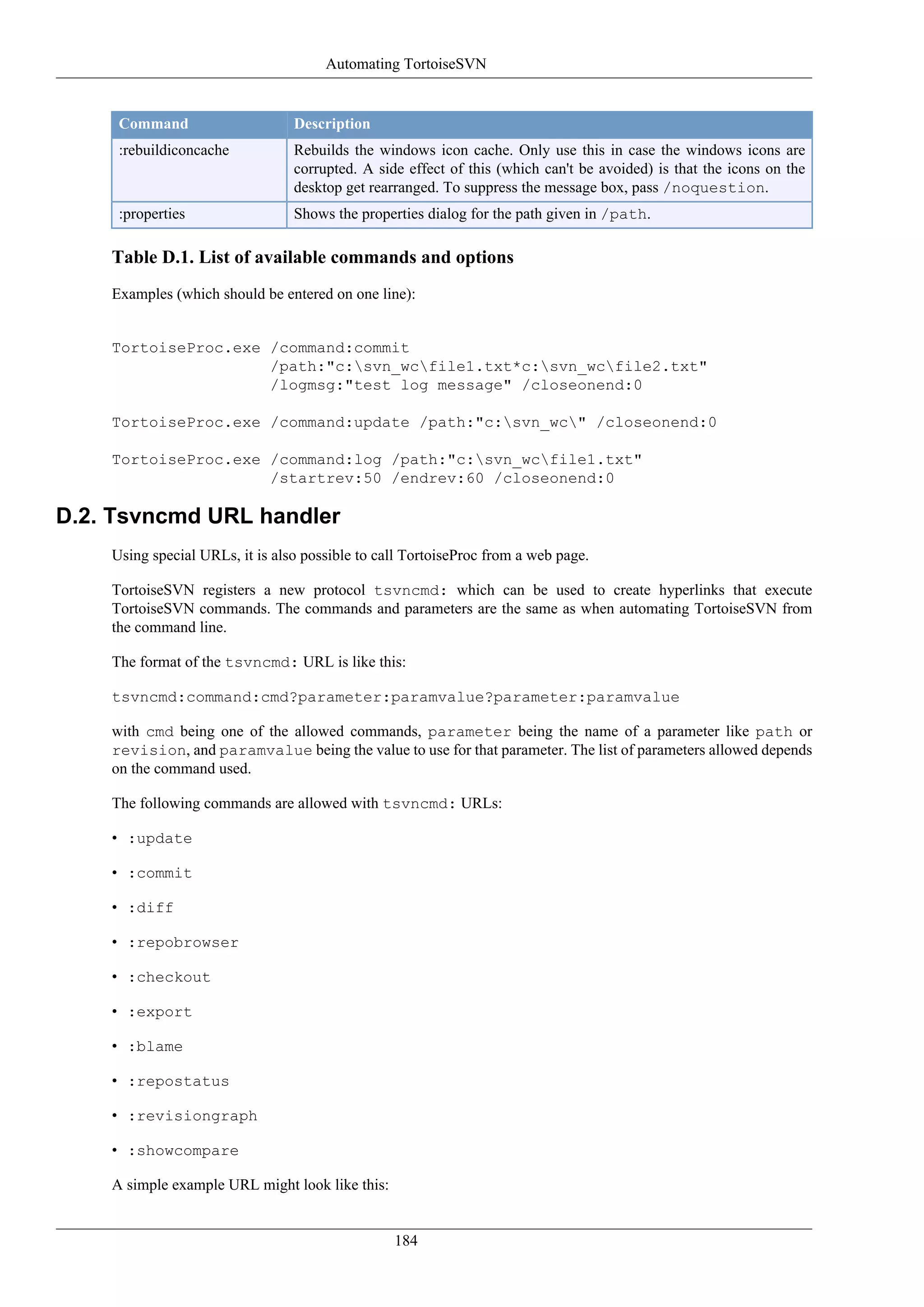 Automating TortoiseSVN


     Command                     Description
     :rebuildiconcache           Rebuilds the windows icon cache. Only use this in case the windows icons are
                                 corrupted. A side effect of this (which can't be avoided) is that the icons on the
                                 desktop get rearranged. To suppress the message box, pass /noquestion.
     :properties                 Shows the properties dialog for the path given in /path.

    Table D.1. List of available commands and options
    Examples (which should be entered on one line):


    TortoiseProc.exe /command:commit
                     /path:"c:svn_wcfile1.txt*c:svn_wcfile2.txt"
                     /logmsg:"test log message" /closeonend:0

    TortoiseProc.exe /command:update /path:"c:svn_wc" /closeonend:0

    TortoiseProc.exe /command:log /path:"c:svn_wcfile1.txt"
                     /startrev:50 /endrev:60 /closeonend:0

D.2. Tsvncmd URL handler
    Using special URLs, it is also possible to call TortoiseProc from a web page.

    TortoiseSVN registers a new protocol tsvncmd: which can be used to create hyperlinks that execute
    TortoiseSVN commands. The commands and parameters are the same as when automating TortoiseSVN from
    the command line.

    The format of the tsvncmd: URL is like this:

    tsvncmd:command:cmd?parameter:paramvalue?parameter:paramvalue

    with cmd being one of the allowed commands, parameter being the name of a parameter like path or
    revision, and paramvalue being the value to use for that parameter. The list of parameters allowed depends
    on the command used.

    The following commands are allowed with tsvncmd: URLs:

    • :update

    • :commit

    • :diff

    • :repobrowser

    • :checkout

    • :export

    • :blame

    • :repostatus

    • :revisiongraph

    • :showcompare

    A simple example URL might look like this:


                                                 184
 