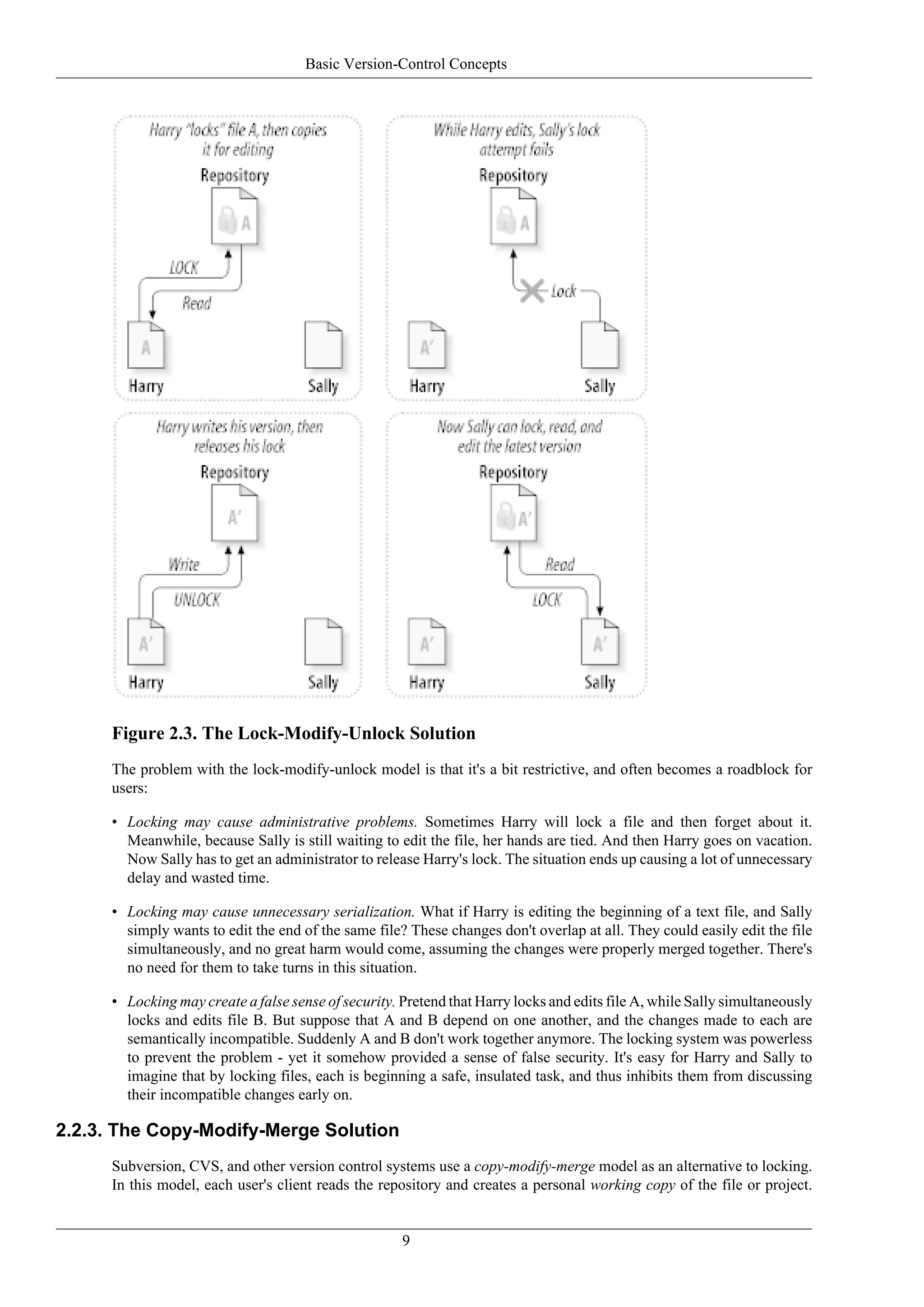 Basic Version-Control Concepts




      Figure 2.3. The Lock-Modify-Unlock Solution
      The problem with the lock-modify-unlock model is that it's a bit restrictive, and often becomes a roadblock for
      users:

      • Locking may cause administrative problems. Sometimes Harry will lock a file and then forget about it.
        Meanwhile, because Sally is still waiting to edit the file, her hands are tied. And then Harry goes on vacation.
        Now Sally has to get an administrator to release Harry's lock. The situation ends up causing a lot of unnecessary
        delay and wasted time.

      • Locking may cause unnecessary serialization. What if Harry is editing the beginning of a text file, and Sally
        simply wants to edit the end of the same file? These changes don't overlap at all. They could easily edit the file
        simultaneously, and no great harm would come, assuming the changes were properly merged together. There's
        no need for them to take turns in this situation.

      • Locking may create a false sense of security. Pretend that Harry locks and edits file A, while Sally simultaneously
        locks and edits file B. But suppose that A and B depend on one another, and the changes made to each are
        semantically incompatible. Suddenly A and B don't work together anymore. The locking system was powerless
        to prevent the problem - yet it somehow provided a sense of false security. It's easy for Harry and Sally to
        imagine that by locking files, each is beginning a safe, insulated task, and thus inhibits them from discussing
        their incompatible changes early on.

2.2.3. The Copy-Modify-Merge Solution
      Subversion, CVS, and other version control systems use a copy-modify-merge model as an alternative to locking.
      In this model, each user's client reads the repository and creates a personal working copy of the file or project.


                                                      9
 