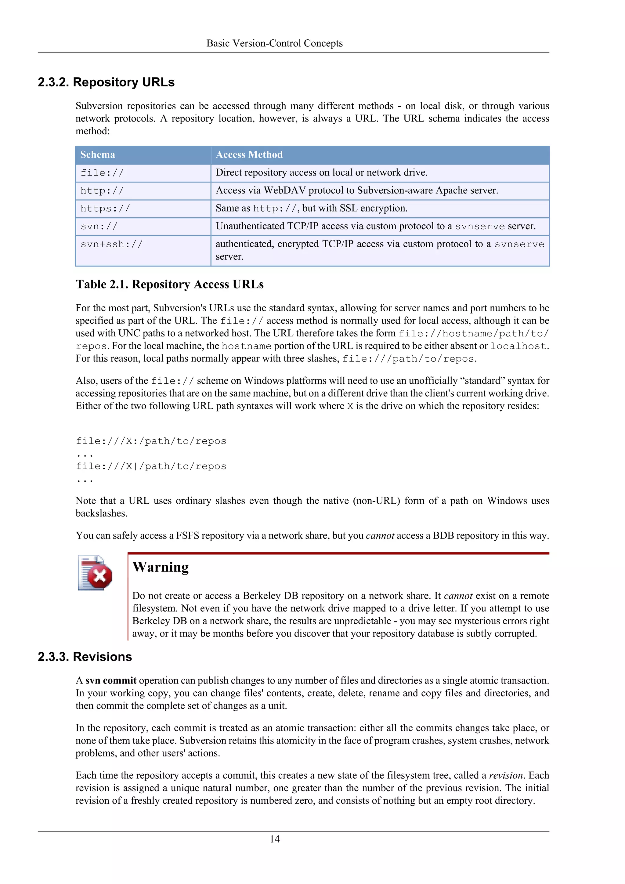Basic Version-Control Concepts


2.3.2. Repository URLs
      Subversion repositories can be accessed through many different methods - on local disk, or through various
      network protocols. A repository location, however, is always a URL. The URL schema indicates the access
      method:

       Schema                           Access Method
       file://                          Direct repository access on local or network drive.
       http://                          Access via WebDAV protocol to Subversion-aware Apache server.
       https://                         Same as http://, but with SSL encryption.
       svn://                           Unauthenticated TCP/IP access via custom protocol to a svnserve server.
       svn+ssh://                       authenticated, encrypted TCP/IP access via custom protocol to a svnserve
                                        server.

      Table 2.1. Repository Access URLs
      For the most part, Subversion's URLs use the standard syntax, allowing for server names and port numbers to be
      specified as part of the URL. The file:// access method is normally used for local access, although it can be
      used with UNC paths to a networked host. The URL therefore takes the form file://hostname/path/to/
      repos. For the local machine, the hostname portion of the URL is required to be either absent or localhost.
      For this reason, local paths normally appear with three slashes, file:///path/to/repos.

      Also, users of the file:// scheme on Windows platforms will need to use an unofficially “standard” syntax for
      accessing repositories that are on the same machine, but on a different drive than the client's current working drive.
      Either of the two following URL path syntaxes will work where X is the drive on which the repository resides:


      file:///X:/path/to/repos
      ...
      file:///X|/path/to/repos
      ...

      Note that a URL uses ordinary slashes even though the native (non-URL) form of a path on Windows uses
      backslashes.

      You can safely access a FSFS repository via a network share, but you cannot access a BDB repository in this way.


                    Warning
                    Do not create or access a Berkeley DB repository on a network share. It cannot exist on a remote
                    filesystem. Not even if you have the network drive mapped to a drive letter. If you attempt to use
                    Berkeley DB on a network share, the results are unpredictable - you may see mysterious errors right
                    away, or it may be months before you discover that your repository database is subtly corrupted.

2.3.3. Revisions
      A svn commit operation can publish changes to any number of files and directories as a single atomic transaction.
      In your working copy, you can change files' contents, create, delete, rename and copy files and directories, and
      then commit the complete set of changes as a unit.

      In the repository, each commit is treated as an atomic transaction: either all the commits changes take place, or
      none of them take place. Subversion retains this atomicity in the face of program crashes, system crashes, network
      problems, and other users' actions.

      Each time the repository accepts a commit, this creates a new state of the filesystem tree, called a revision. Each
      revision is assigned a unique natural number, one greater than the number of the previous revision. The initial
      revision of a freshly created repository is numbered zero, and consists of nothing but an empty root directory.


                                                      14
 