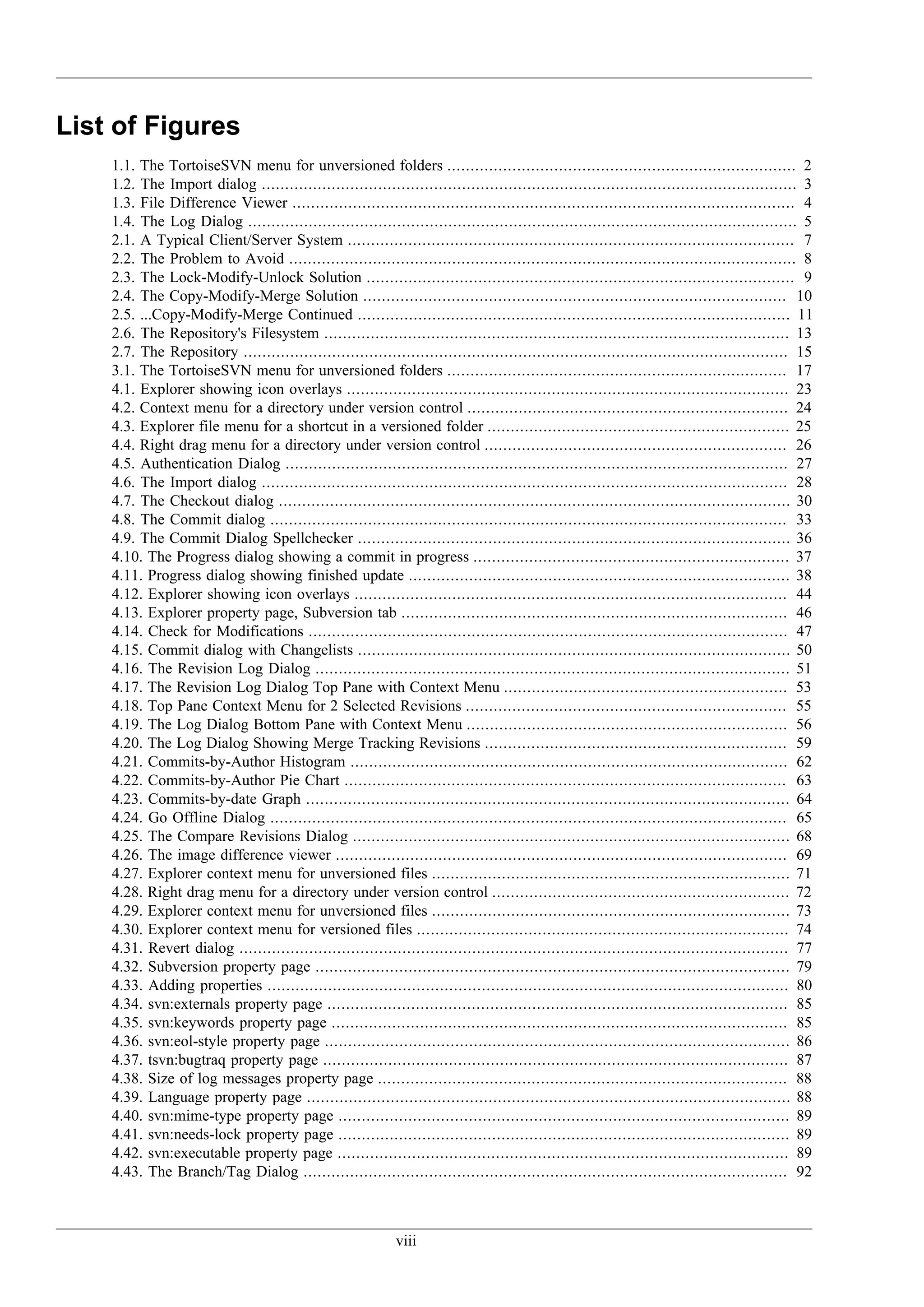 List of Figures
    1.1. The TortoiseSVN menu for unversioned folders ........................................................................... 2
    1.2. The Import dialog ................................................................................................................... 3
    1.3. File Difference Viewer ............................................................................................................ 4
    1.4. The Log Dialog ...................................................................................................................... 5
    2.1. A Typical Client/Server System ................................................................................................ 7
    2.2. The Problem to Avoid ............................................................................................................. 8
    2.3. The Lock-Modify-Unlock Solution ............................................................................................ 9
    2.4. The Copy-Modify-Merge Solution ........................................................................................... 10
    2.5. ...Copy-Modify-Merge Continued ............................................................................................. 11
    2.6. The Repository's Filesystem .................................................................................................... 13
    2.7. The Repository ..................................................................................................................... 15
    3.1. The TortoiseSVN menu for unversioned folders ......................................................................... 17
    4.1. Explorer showing icon overlays ............................................................................................... 23
    4.2. Context menu for a directory under version control ..................................................................... 24
    4.3. Explorer file menu for a shortcut in a versioned folder ................................................................. 25
    4.4. Right drag menu for a directory under version control ................................................................. 26
    4.5. Authentication Dialog ............................................................................................................ 27
    4.6. The Import dialog ................................................................................................................. 28
    4.7. The Checkout dialog .............................................................................................................. 30
    4.8. The Commit dialog ............................................................................................................... 33
    4.9. The Commit Dialog Spellchecker ............................................................................................. 36
    4.10. The Progress dialog showing a commit in progress .................................................................... 37
    4.11. Progress dialog showing finished update .................................................................................. 38
    4.12. Explorer showing icon overlays ............................................................................................. 44
    4.13. Explorer property page, Subversion tab ................................................................................... 46
    4.14. Check for Modifications ....................................................................................................... 47
    4.15. Commit dialog with Changelists ............................................................................................. 50
    4.16. The Revision Log Dialog ...................................................................................................... 51
    4.17. The Revision Log Dialog Top Pane with Context Menu ............................................................. 53
    4.18. Top Pane Context Menu for 2 Selected Revisions ..................................................................... 55
    4.19. The Log Dialog Bottom Pane with Context Menu ..................................................................... 56
    4.20. The Log Dialog Showing Merge Tracking Revisions ................................................................. 59
    4.21. Commits-by-Author Histogram .............................................................................................. 62
    4.22. Commits-by-Author Pie Chart ............................................................................................... 63
    4.23. Commits-by-date Graph ........................................................................................................ 64
    4.24. Go Offline Dialog ............................................................................................................... 65
    4.25. The Compare Revisions Dialog .............................................................................................. 68
    4.26. The image difference viewer ................................................................................................. 69
    4.27. Explorer context menu for unversioned files ............................................................................. 71
    4.28. Right drag menu for a directory under version control ................................................................ 72
    4.29. Explorer context menu for unversioned files ............................................................................. 73
    4.30. Explorer context menu for versioned files ................................................................................ 74
    4.31. Revert dialog ...................................................................................................................... 77
    4.32. Subversion property page ...................................................................................................... 79
    4.33. Adding properties ................................................................................................................ 80
    4.34. svn:externals property page ................................................................................................... 85
    4.35. svn:keywords property page .................................................................................................. 85
    4.36. svn:eol-style property page .................................................................................................... 86
    4.37. tsvn:bugtraq property page .................................................................................................... 87
    4.38. Size of log messages property page ........................................................................................ 88
    4.39. Language property page ........................................................................................................ 88
    4.40. svn:mime-type property page ................................................................................................. 89
    4.41. svn:needs-lock property page ................................................................................................. 89
    4.42. svn:executable property page ................................................................................................. 89
    4.43. The Branch/Tag Dialog ........................................................................................................ 92



                                                             viii
 