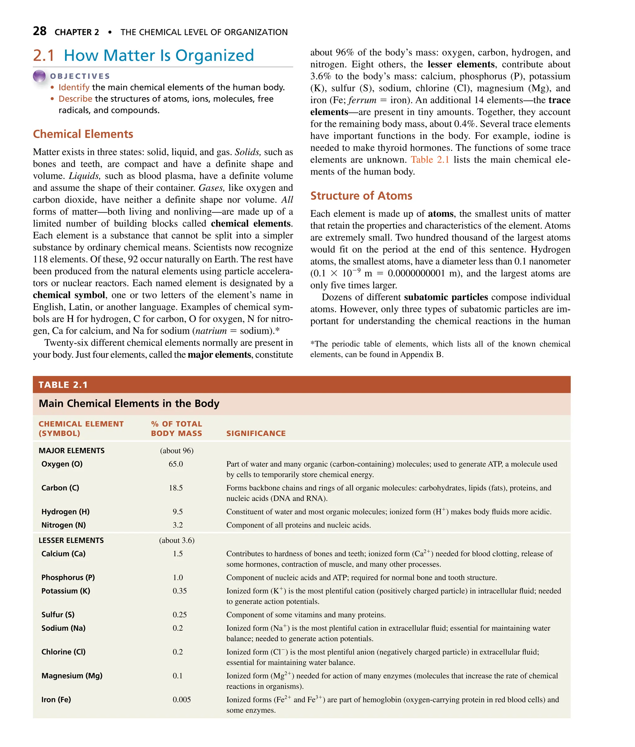 Tortora PRINCIPLES OF ANATOMY AND PHYSIOLOGY - Tortora - 14th Ed.pdf