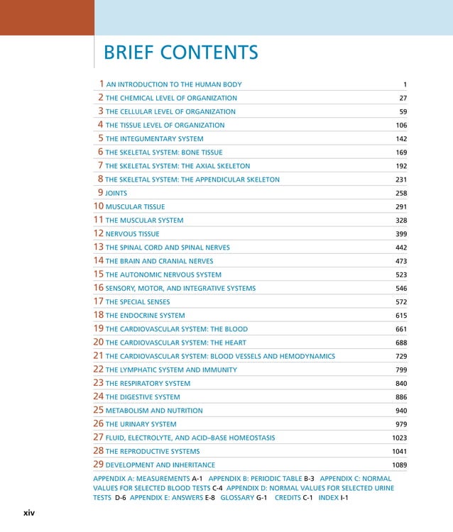 Tortora visual data 6