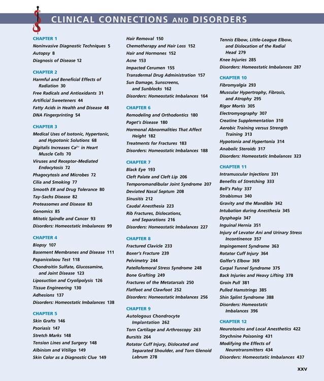 Microbiology visual data 2