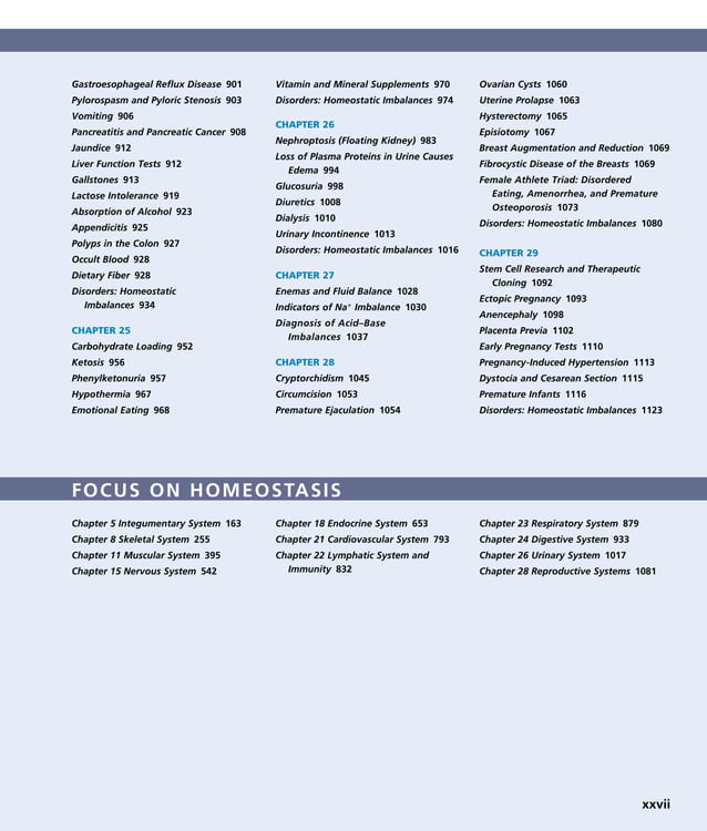 Principle visual data 6