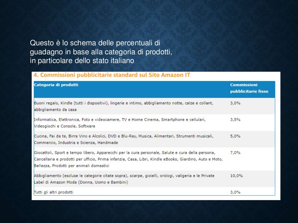 95 Top Best Writers Booking Affiliazione from Famous authors