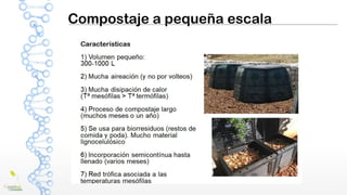 Compostaje a pequeña escala
 