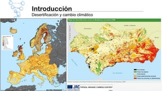Introducción
Desertificación y cambio climático
 