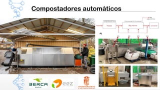 Compostadores automáticos
 