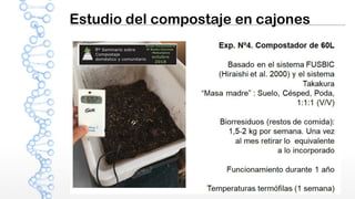 Estudio del compostaje en cajones
 