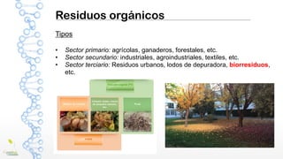 Residuos orgánicos
Tipos
• Sector primario: agrícolas, ganaderos, forestales, etc.
• Sector secundario: industriales, agroindustriales, textiles, etc.
• Sector terciario: Residuos urbanos, lodos de depuradora, biorresiduos,
etc.
 