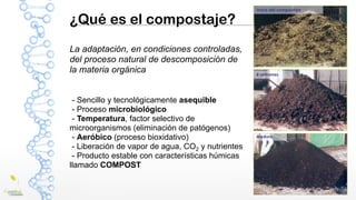 ¿Qué es el compostaje?
La adaptación, en condiciones controladas,
del proceso natural de descomposición de
la materia orgánica
- Sencillo y tecnológicamente asequible
- Proceso microbiológico
- Temperatura, factor selectivo de
microorganismos (eliminación de patógenos)
- Aeróbico (proceso bioxidativo)
- Liberación de vapor de agua, CO2 y nutrientes
- Producto estable con características húmicas
llamado COMPOST
 