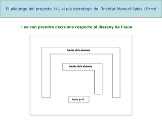 El pilotatge del projecte 1x1 al pla estratègic de l’Institut Manuel Sales i Ferré i es van prendre decisions respecte al disseny de l’aula 