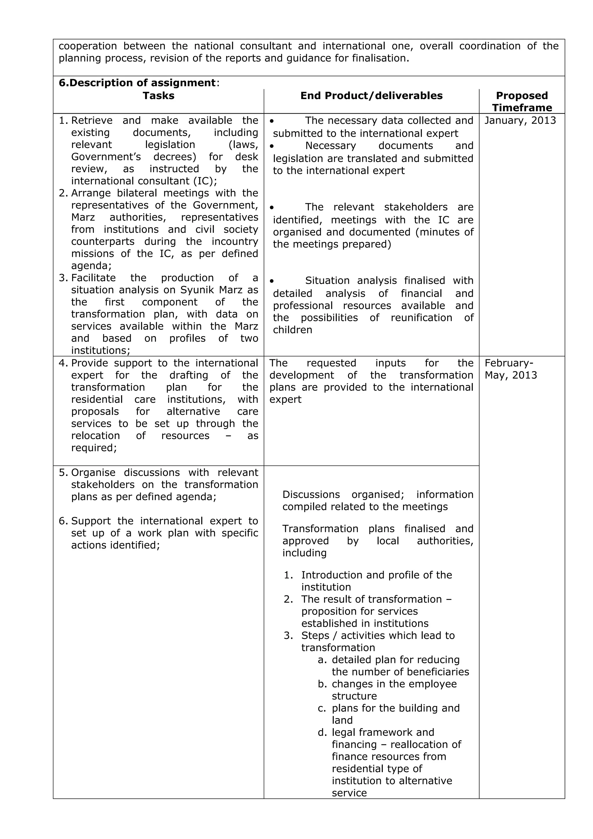 cooperation between the national consultant and international one, overall coordination of the
planning process, revision of the reports and guidance for finalisation.

6.Description of assignment:
               Tasks                                   End Product/deliverables                Proposed
                                                                                              Timeframe
1. Retrieve and make available the               •       The necessary data collected and    January, 2013
   existing       documents,        including     submitted to the international expert
   relevant          legislation        (laws,   •       Necessary       documents    and
   Government’s decrees) for desk                 legislation are translated and submitted
   review,      as    instructed     by    the    to the international expert
   international consultant (IC);
2. Arrange bilateral meetings with the
   representatives of the Government,            •       The relevant stakeholders are
   Marz authorities, representatives              identified, meetings with the IC are
   from institutions and civil society            organised and documented (minutes of
   counterparts during the incountry              the meetings prepared)
   missions of the IC, as per defined
   agenda;
3. Facilitate the production of a                •       Situation analysis finalised with
   situation analysis on Syunik Marz as           detailed analysis of financial and
   the     first    component        of    the    professional resources available and
   transformation plan, with data on              the possibilities of reunification of
   services available within the Marz             children
   and based on profiles of two
   institutions;
4. Provide support to the international          The    requested    inputs   for    the     February-
   expert for the drafting of the                development of the transformation           May, 2013
   transformation         plan     for     the   plans are provided to the international
   residential care institutions, with           expert
   proposals       for    alternative     care
   services to be set up through the
   relocation      of    resources      –   as
   required;

5. Organise discussions with relevant
   stakeholders on the transformation
   plans as per defined agenda;                    Discussions organised; information
                                                   compiled related to the meetings
6. Support the international expert to
   set up of a work plan with specific             Transformation plans finalised and
   actions identified;                             approved    by   local  authorities,
                                                   including

                                                   1. Introduction and profile of the
                                                      institution
                                                   2. The result of transformation –
                                                      proposition for services
                                                      established in institutions
                                                   3. Steps / activities which lead to
                                                      transformation
                                                          a. detailed plan for reducing
                                                             the number of beneficiaries
                                                          b. changes in the employee
                                                             structure
                                                          c. plans for the building and
                                                             land
                                                          d. legal framework and
                                                             financing – reallocation of
                                                             finance resources from
                                                             residential type of
                                                             institution to alternative
                                                             service
 