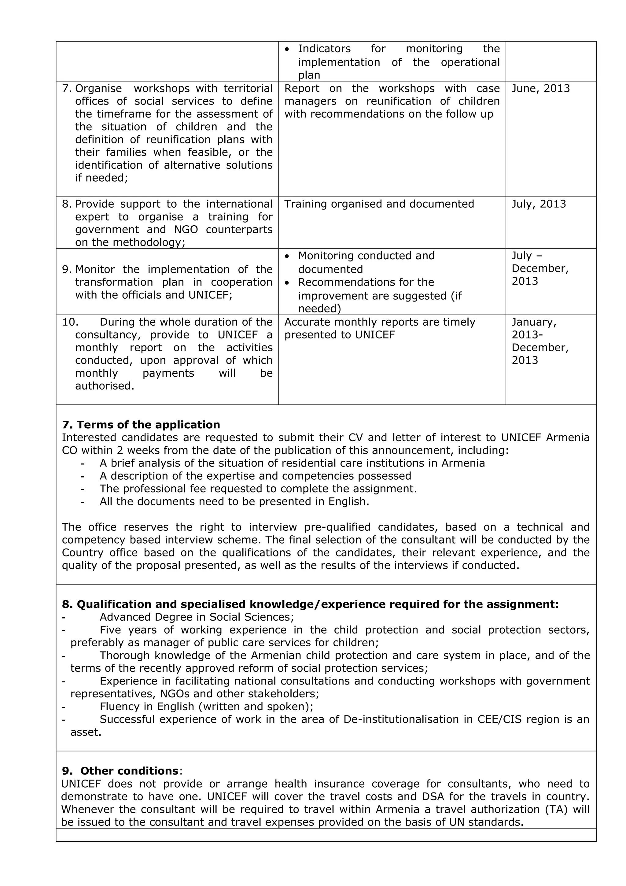 • Indicators    for monitoring     the
                                                implementation of the operational
                                                plan
7. Organise workshops with territorial       Report on the workshops with case        June, 2013
   offices of social services to define      managers on reunification of children
   the timeframe for the assessment of       with recommendations on the follow up
   the situation of children and the
   definition of reunification plans with
   their families when feasible, or the
   identification of alternative solutions
   if needed;

8. Provide support to the international      Training organised and documented        July, 2013
   expert to organise a training for
   government and NGO counterparts
   on the methodology;
                                             • Monitoring conducted and               July –
9. Monitor the implementation of the           documented                             December,
   transformation plan in cooperation        • Recommendations for the                2013
   with the officials and UNICEF;              improvement are suggested (if
                                               needed)
10.   During the whole duration of the       Accurate monthly reports are timely      January,
  consultancy, provide to UNICEF a           presented to UNICEF                      2013-
  monthly report on the activities                                                    December,
  conducted, upon approval of which                                                   2013
  monthly     payments     will     be
  authorised.


7. Terms of the application
Interested candidates are requested to submit their CV and letter of interest to UNICEF Armenia
CO within 2 weeks from the date of the publication of this announcement, including:
    - A brief analysis of the situation of residential care institutions in Armenia
    - A description of the expertise and competencies possessed
    - The professional fee requested to complete the assignment.
    - All the documents need to be presented in English.

The office reserves the right to interview pre-qualified candidates, based on a technical and
competency based interview scheme. The final selection of the consultant will be conducted by the
Country office based on the qualifications of the candidates, their relevant experience, and the
quality of the proposal presented, as well as the results of the interviews if conducted.


8. Qualification and specialised knowledge/experience required for the assignment:
-      Advanced Degree in Social Sciences;
-      Five years of working experience in the child protection and social protection sectors,
  preferably as manager of public care services for children;
-      Thorough knowledge of the Armenian child protection and care system in place, and of the
  terms of the recently approved reform of social protection services;
-      Experience in facilitating national consultations and conducting workshops with government
  representatives, NGOs and other stakeholders;
-      Fluency in English (written and spoken);
-      Successful experience of work in the area of De-institutionalisation in CEE/CIS region is an
  asset.


9. Other conditions:
UNICEF does not provide or arrange health insurance coverage for consultants, who need to
demonstrate to have one. UNICEF will cover the travel costs and DSA for the travels in country.
Whenever the consultant will be required to travel within Armenia a travel authorization (TA) will
be issued to the consultant and travel expenses provided on the basis of UN standards.
 
