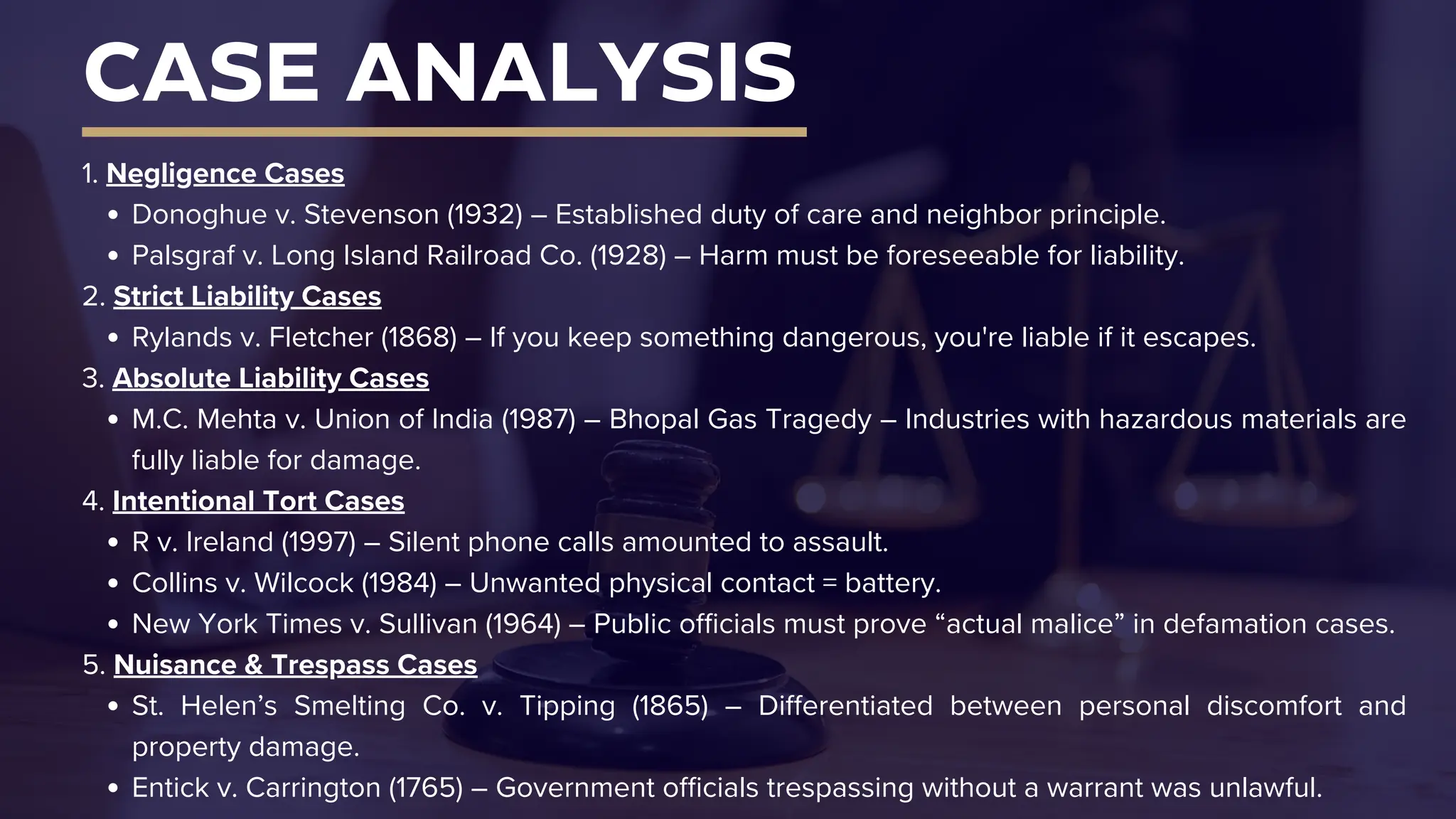 CASE ANALYSIS
1. Negligence Cases
Donoghue v. Stevenson (1932) – Established duty of care and neighbor principle.
Palsgraf v. Long Island Railroad Co. (1928) – Harm must be foreseeable for liability.
2. Strict Liability Cases
Rylands v. Fletcher (1868) – If you keep something dangerous, you're liable if it escapes.
3. Absolute Liability Cases
M.C. Mehta v. Union of India (1987) – Bhopal Gas Tragedy – Industries with hazardous materials are
fully liable for damage.
4. Intentional Tort Cases
R v. Ireland (1997) – Silent phone calls amounted to assault.
Collins v. Wilcock (1984) – Unwanted physical contact = battery.
New York Times v. Sullivan (1964) – Public officials must prove “actual malice” in defamation cases.
5. Nuisance & Trespass Cases
St. Helen’s Smelting Co. v. Tipping (1865) – Differentiated between personal discomfort and
property damage.
Entick v. Carrington (1765) – Government officials trespassing without a warrant was unlawful.
 