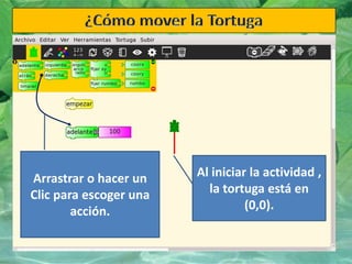 Arrastrar o hacer un Al iniciar la actividad ,
Clic para escoger una la tortuga está en
acción. (0,0).